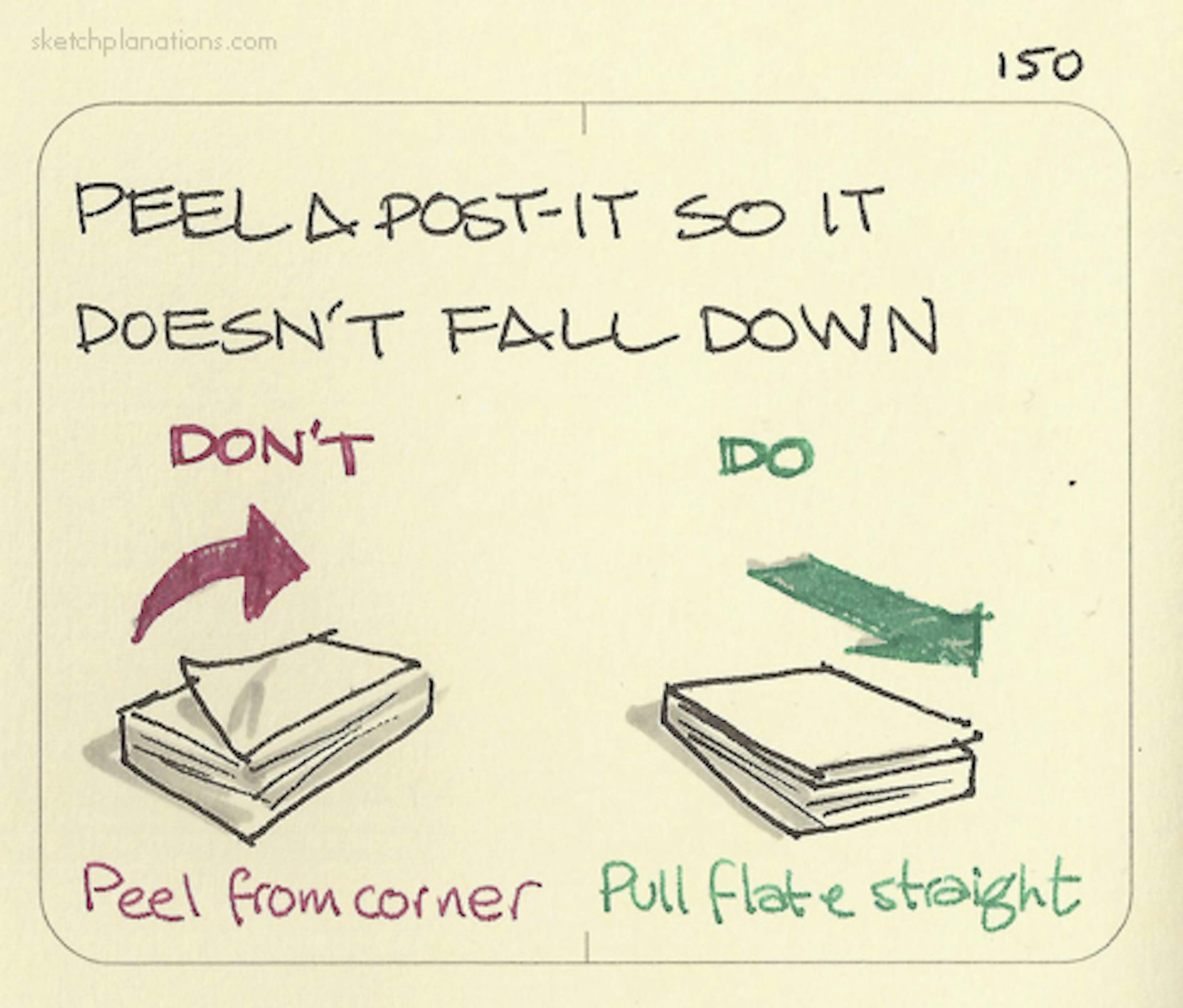 How to peel a post-it so it doesn't fall down. Don't peel from the corner. Do pull flat and straight, so it doesn't fall down. For the classic Post-It or sticky note.