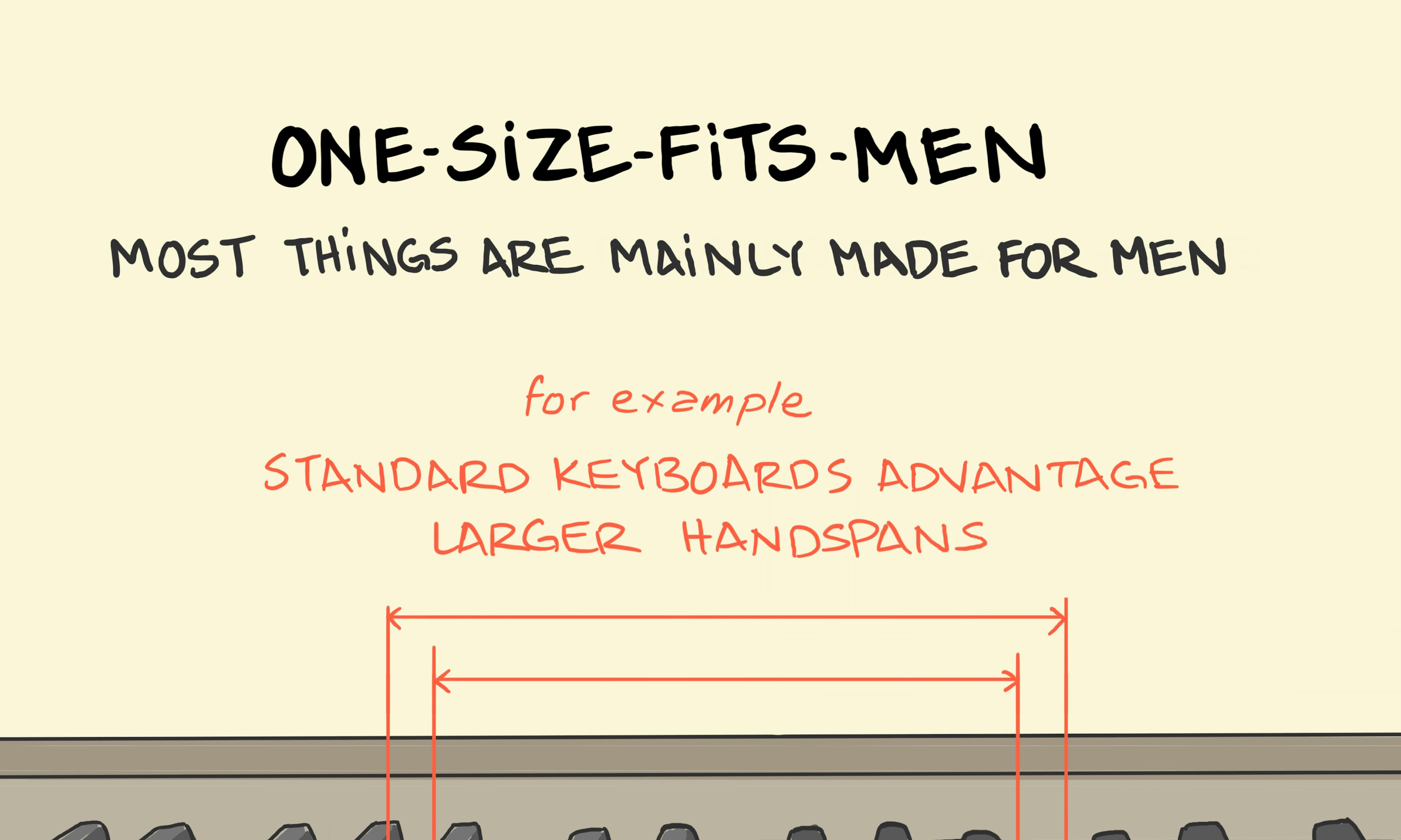 One-size-fits-men summary: Piano keyboard showing different handspan widths and that standard keyboards advantage larger handspans