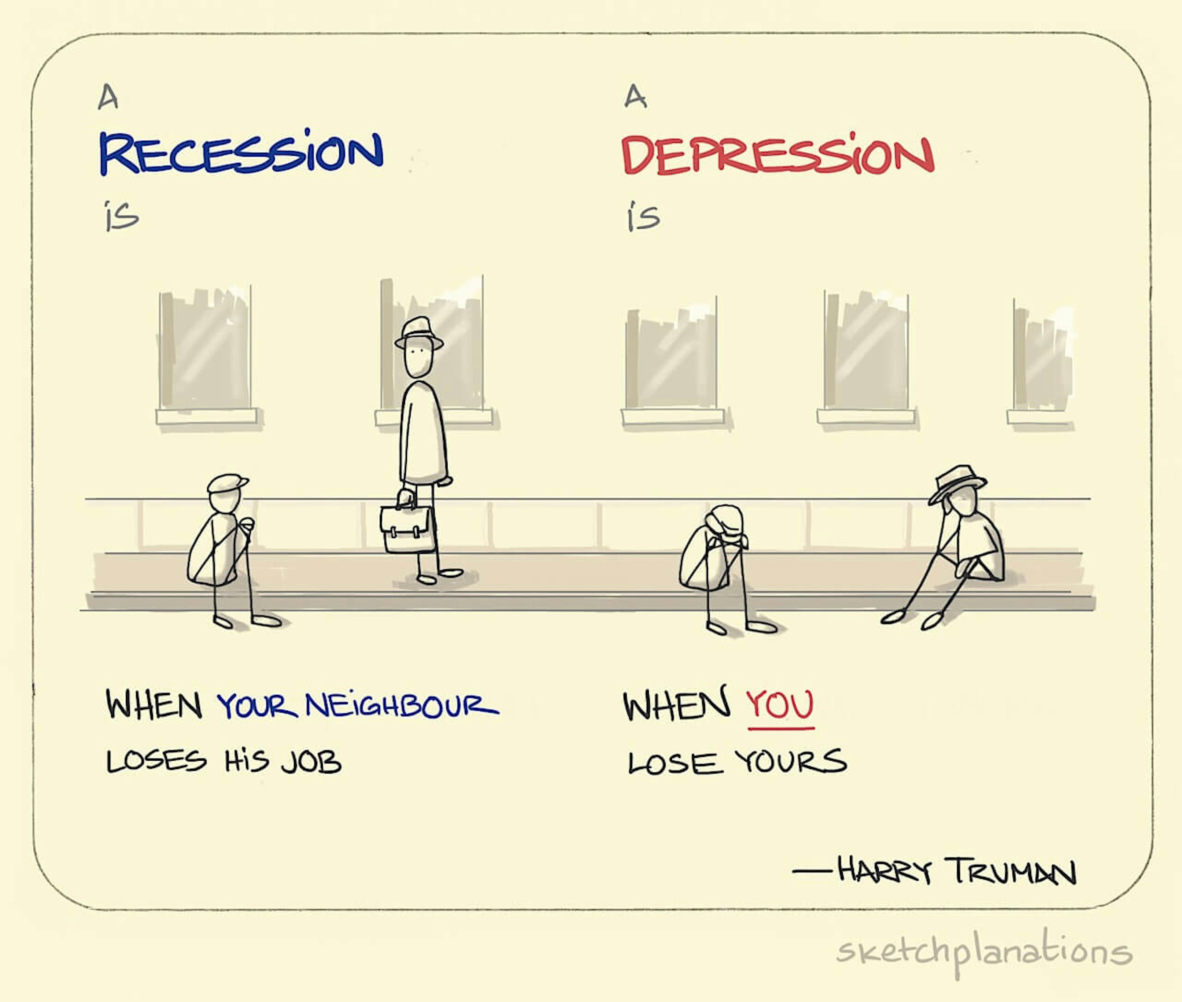 Recession vs Depression illustration: Recession is depicted by a man in a flat cap sitting on the edge of the pavement next to a man with a briefcase on his way to work. Depression is depicted by both men now sat on the pavement in despair. 