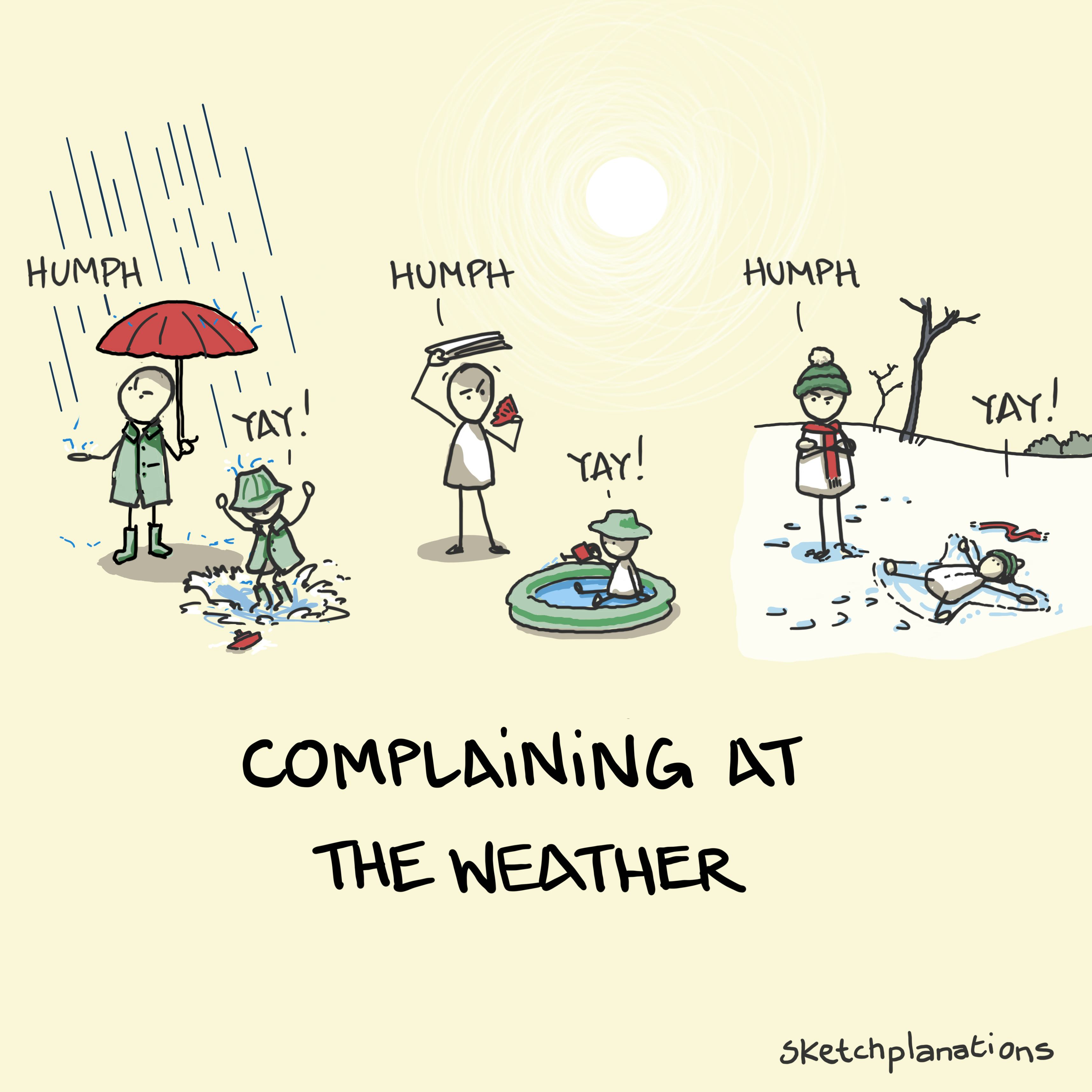 Complaining at the weather illustration: An adult complains about the rain, the sun and the snow while a child enjoy all three