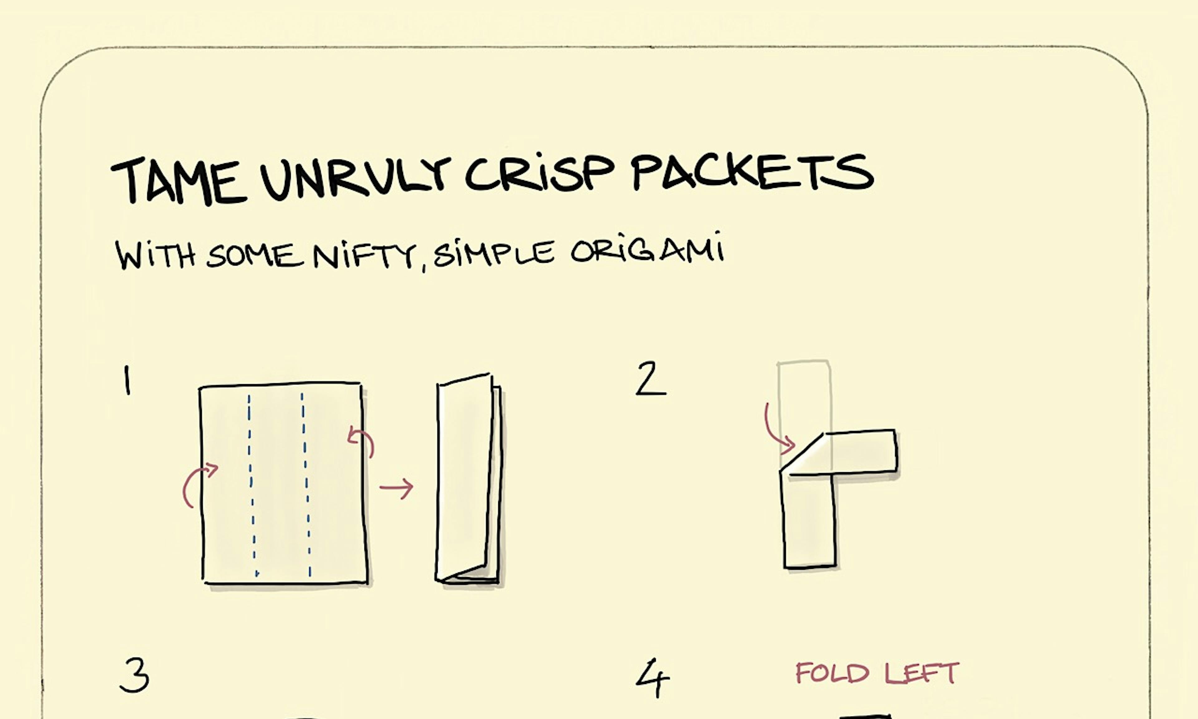 Tame unruly crisp packets illustration: a 7-step process lays out exactly how to fold a large, unruly, empty crisp packet into a neat, manageable triangle. Origami with purpose.