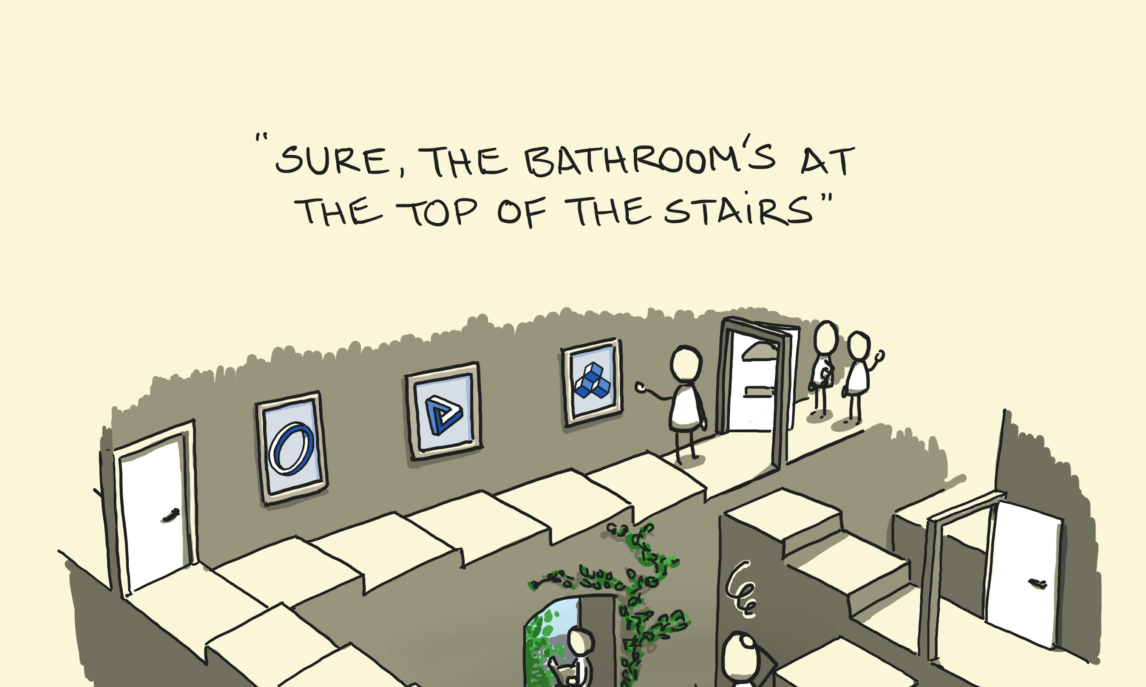Impossible staircase illustration (also Penrose staircase, impossible stairs) with some people visiting MC Escher's house and being pointed to the bathroom at the top of the never-ending stairs
