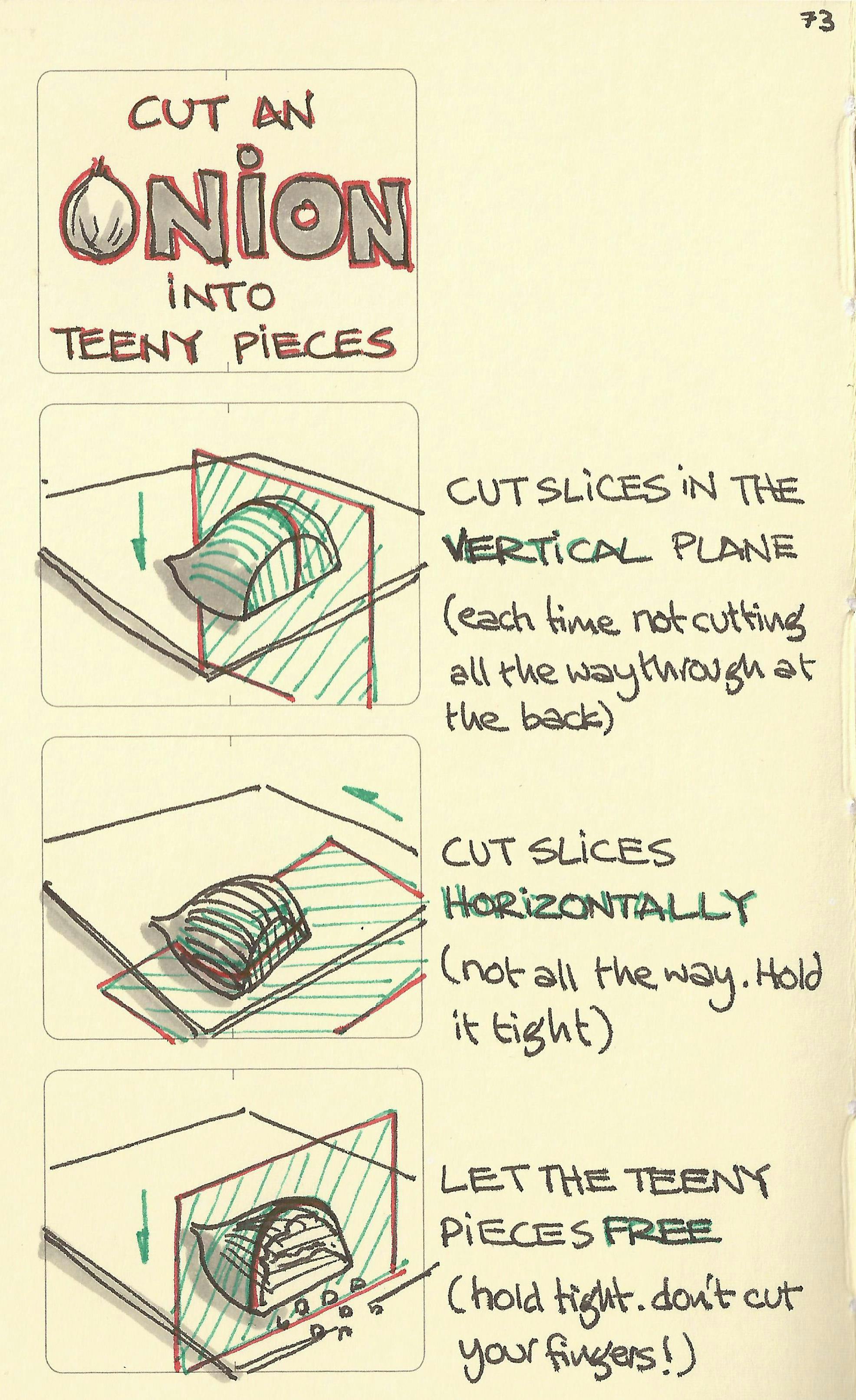 Cut an onion into teeny pieces - Sketchplanations
