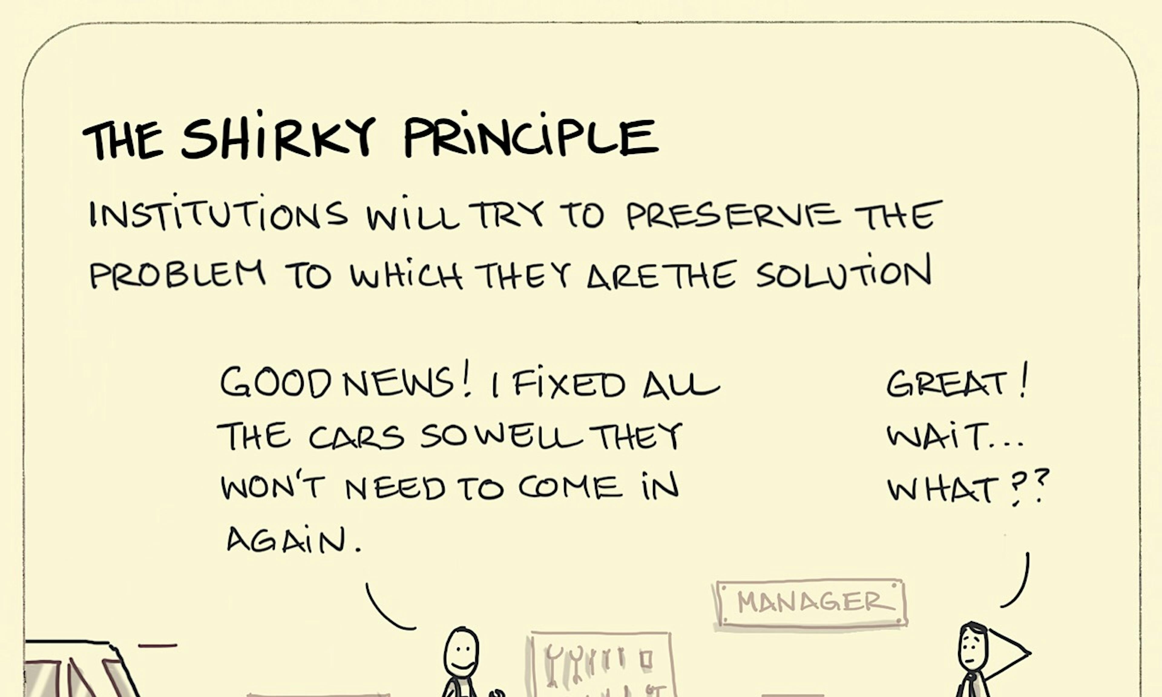 What is The Shirky principle explained — from Clay Shirky — illustration in a garage where a manager is astonished by a mechanic fixing the cars so they'll never need to come back
