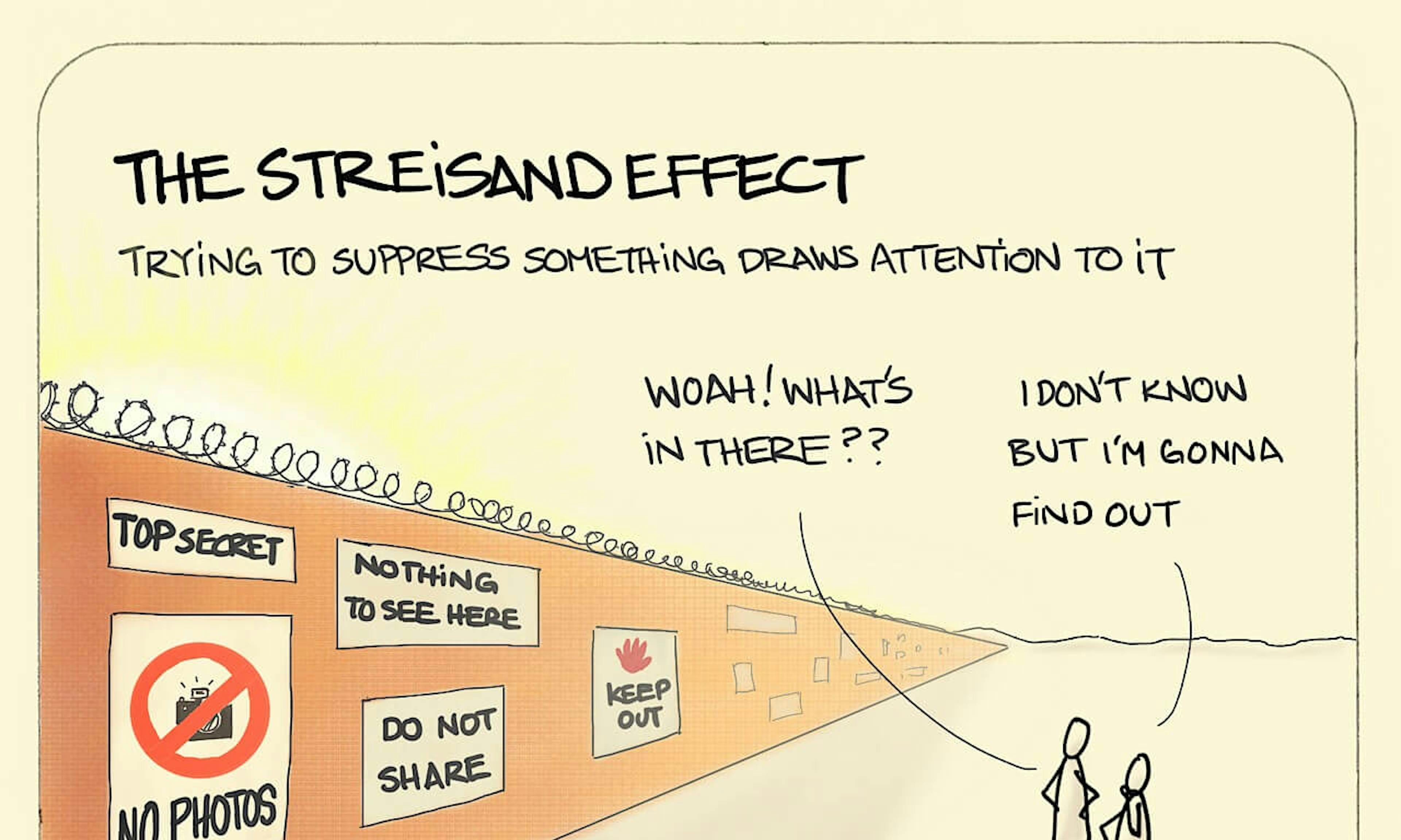 The Streisand Effect illustration: the attention of two passers by is drawn by a glut of warning and security signs mounted on a high security perimeter wall.