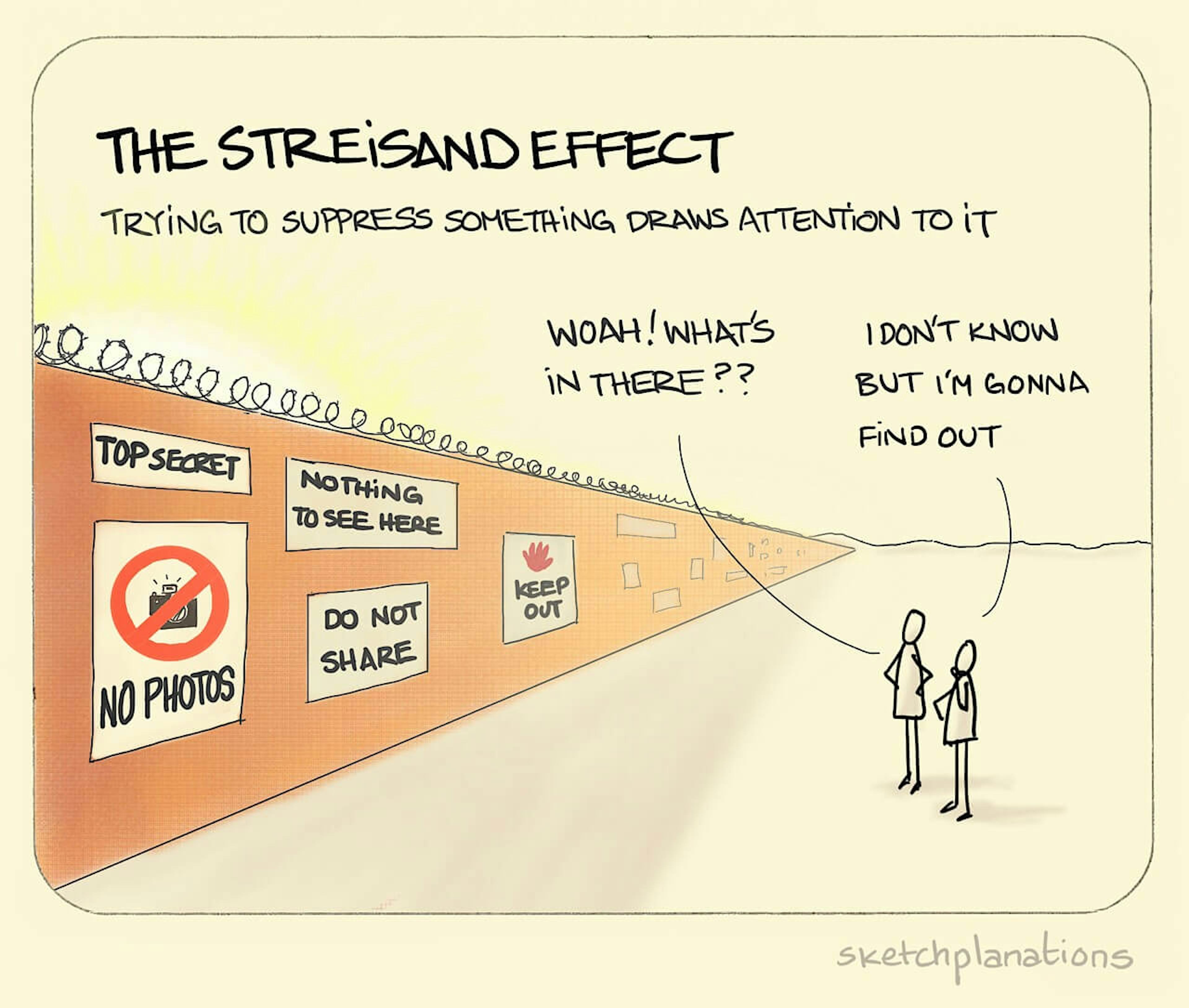The Streisand Effect illustration: the attention of two passers by is drawn by a glut of warning and security signs mounted on a high security perimeter wall. 