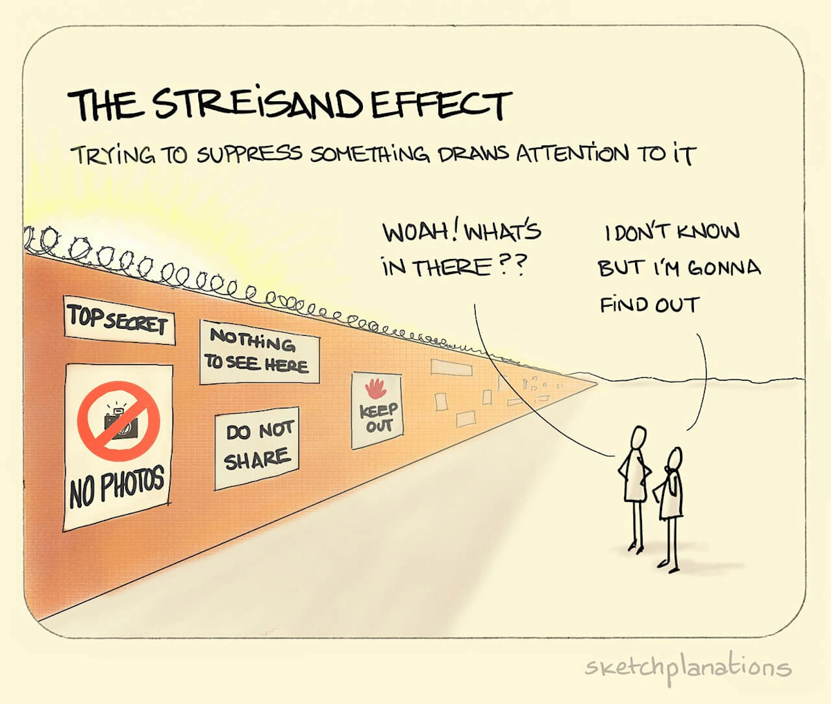 The Streisand Effect explained - Sketchplanations