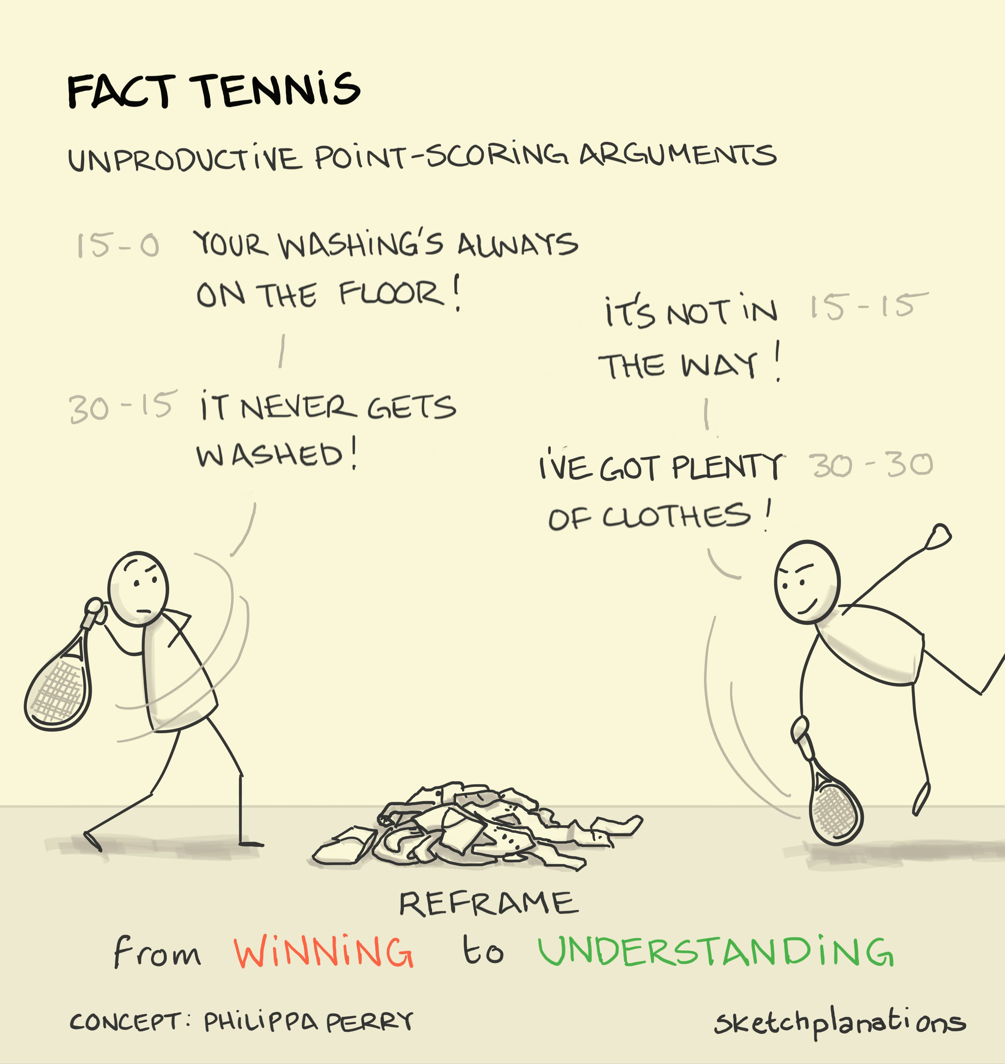 Fact Tennis illustration: two individuals with tennis racquets knock unproductive, point-scoring arguments back and forth over a pile of laundry. 