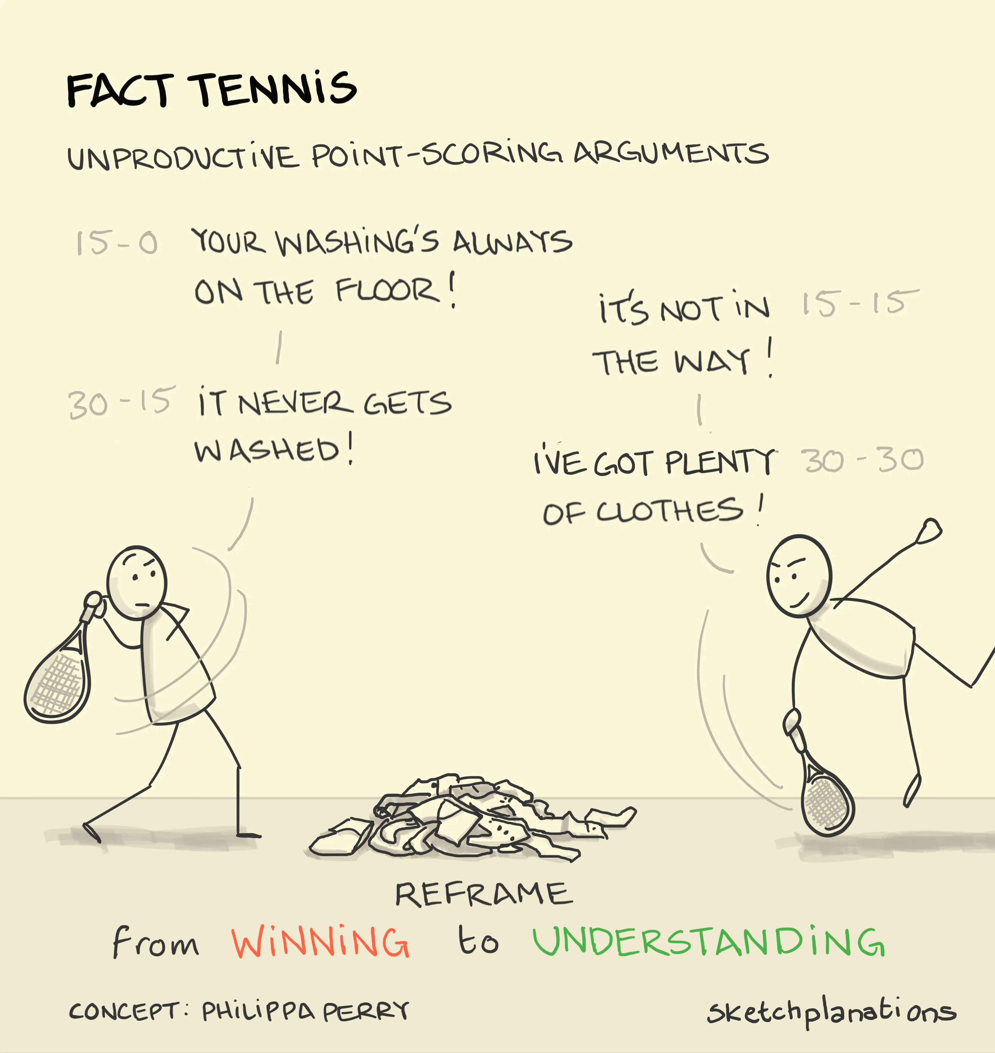 Fact Tennis illustration: two individuals with tennis racquets knock unproductive, point-scoring arguments back and forth over a pile of laundry.