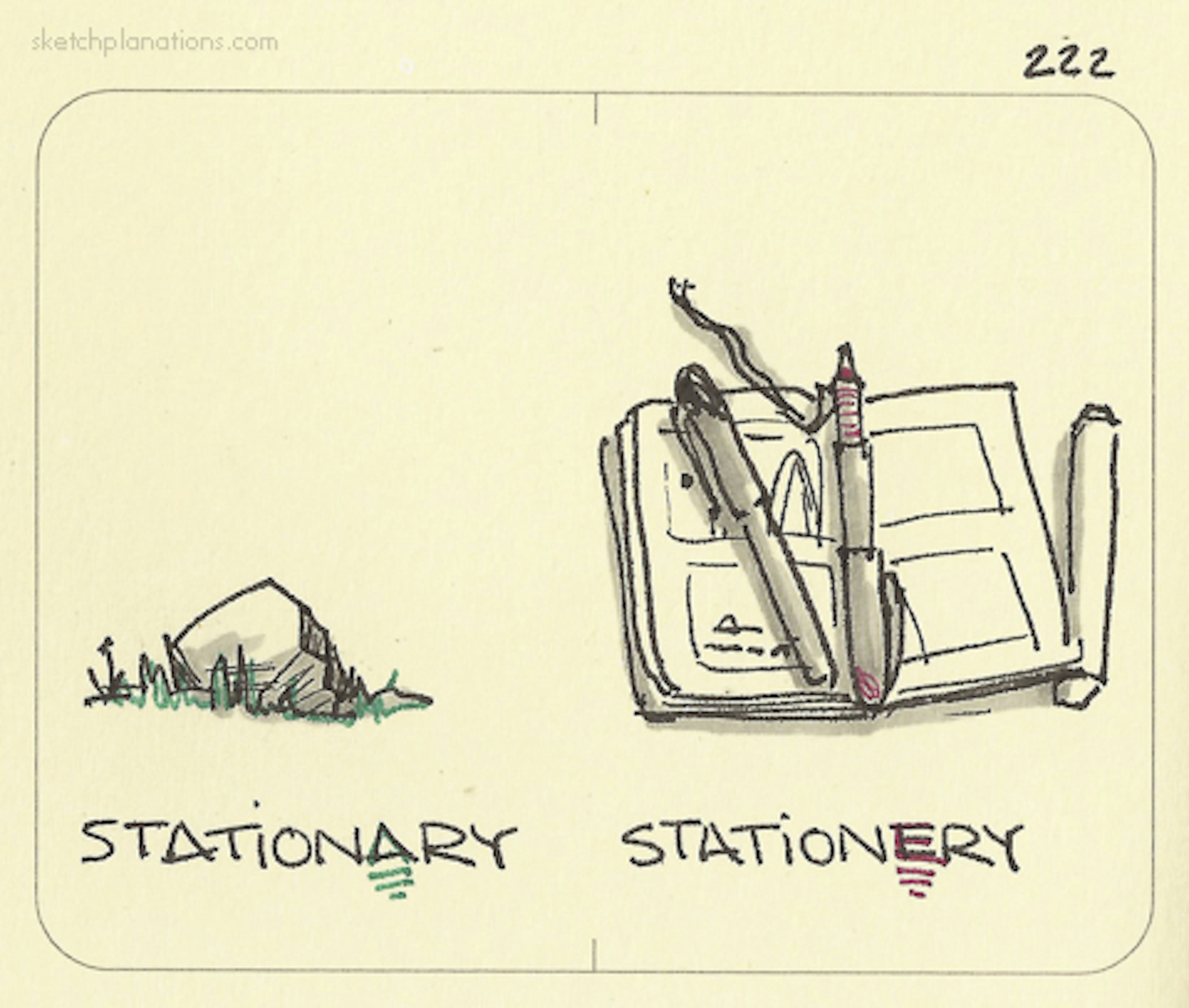 Stationary and Stationery - Sketchplanations