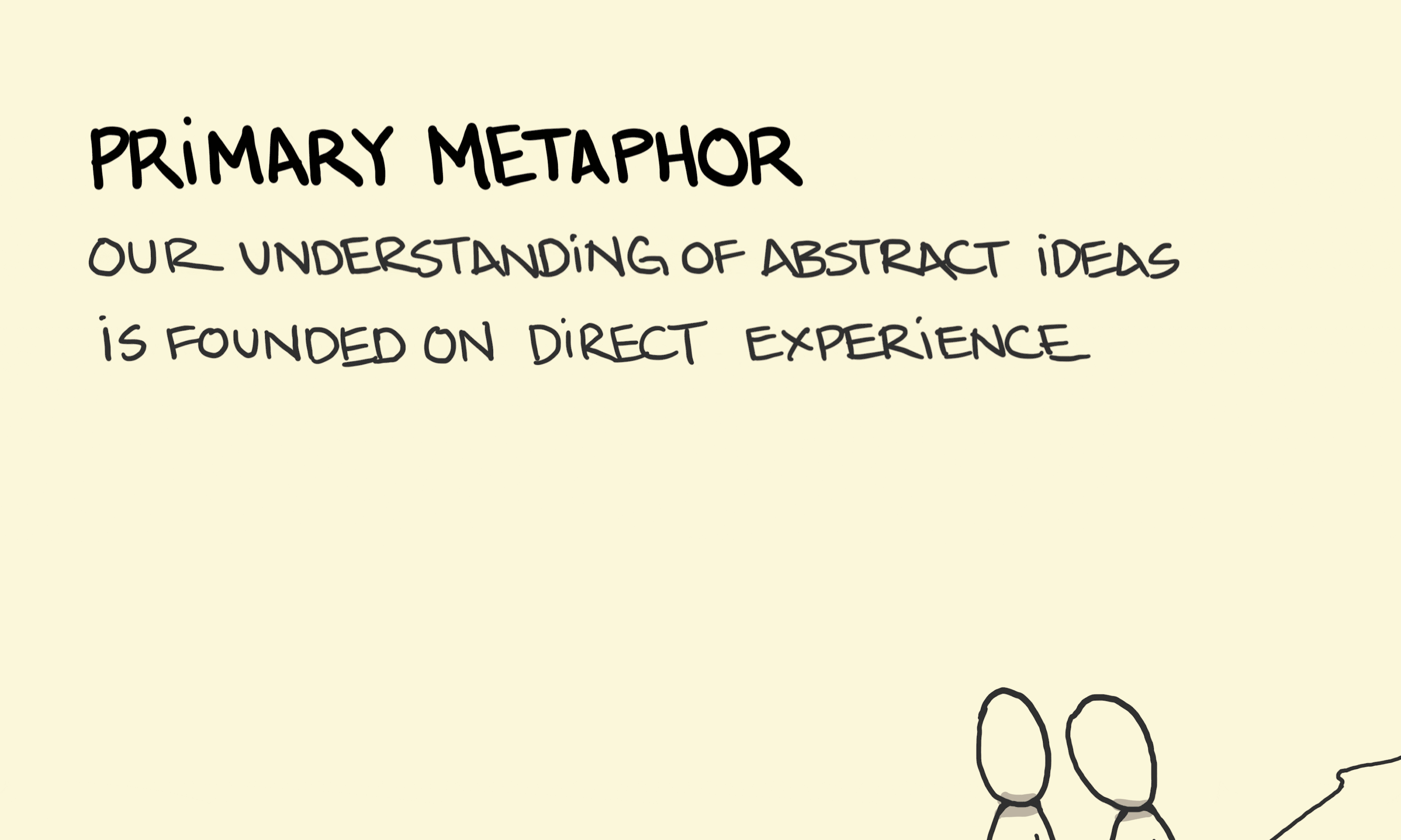 Primary metaphor examples: Important Is Big with parents and a small child, Knowing Is Seeing looking in a box, and Affection Is Warmth with a parent hugging a baby