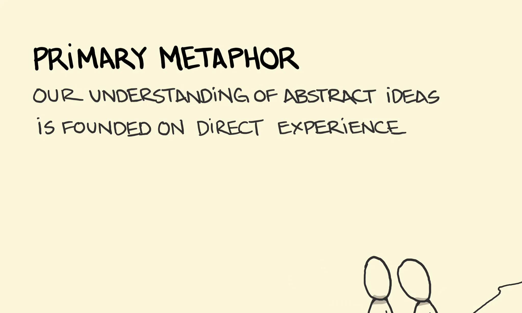 Metaphor Sketches Sketchplanations Metaphor sketches sketchplanations