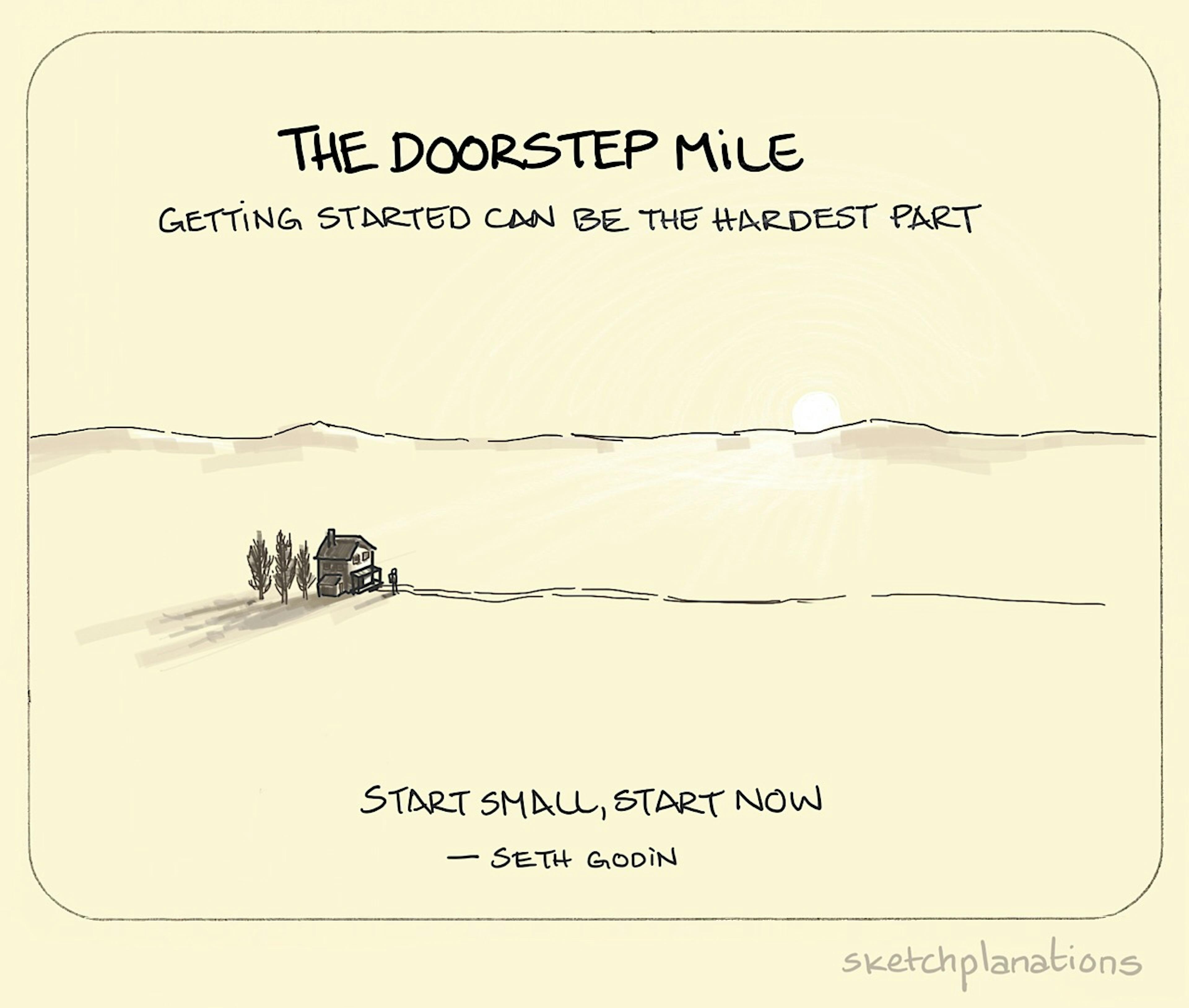 The Doorstep Mile illustration: A lone soul beginning a seemingly long journey away from their isolated house in an empty landscape accompanies the Seth Godin quote "Start small, start now".