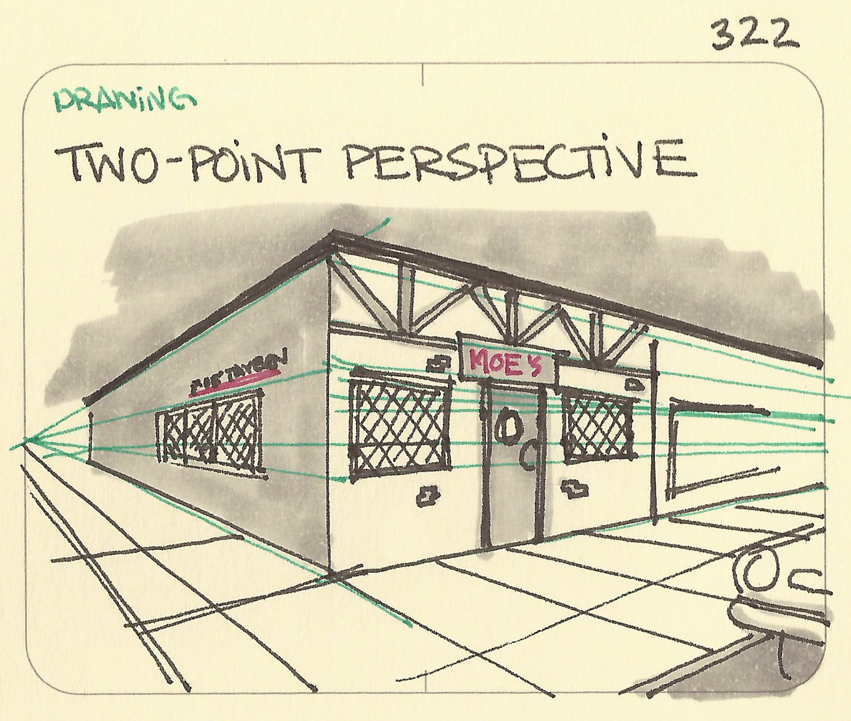 The 6 principles of two-point perspective in interior sketching — School of  Sketching by Olga Sorokina