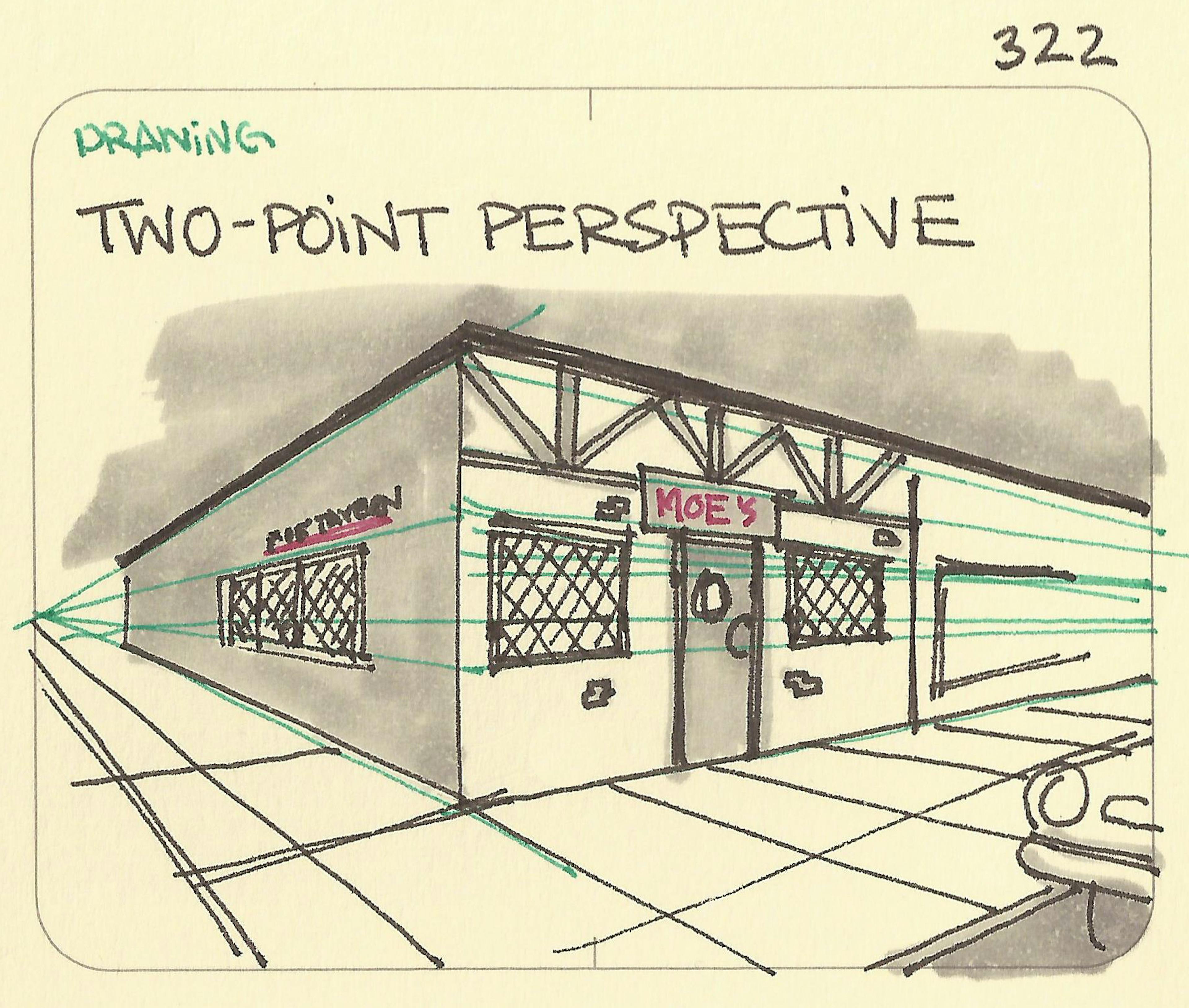 Two-point perspective