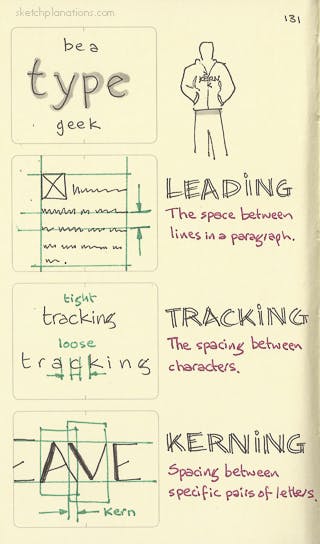 Be a type geek