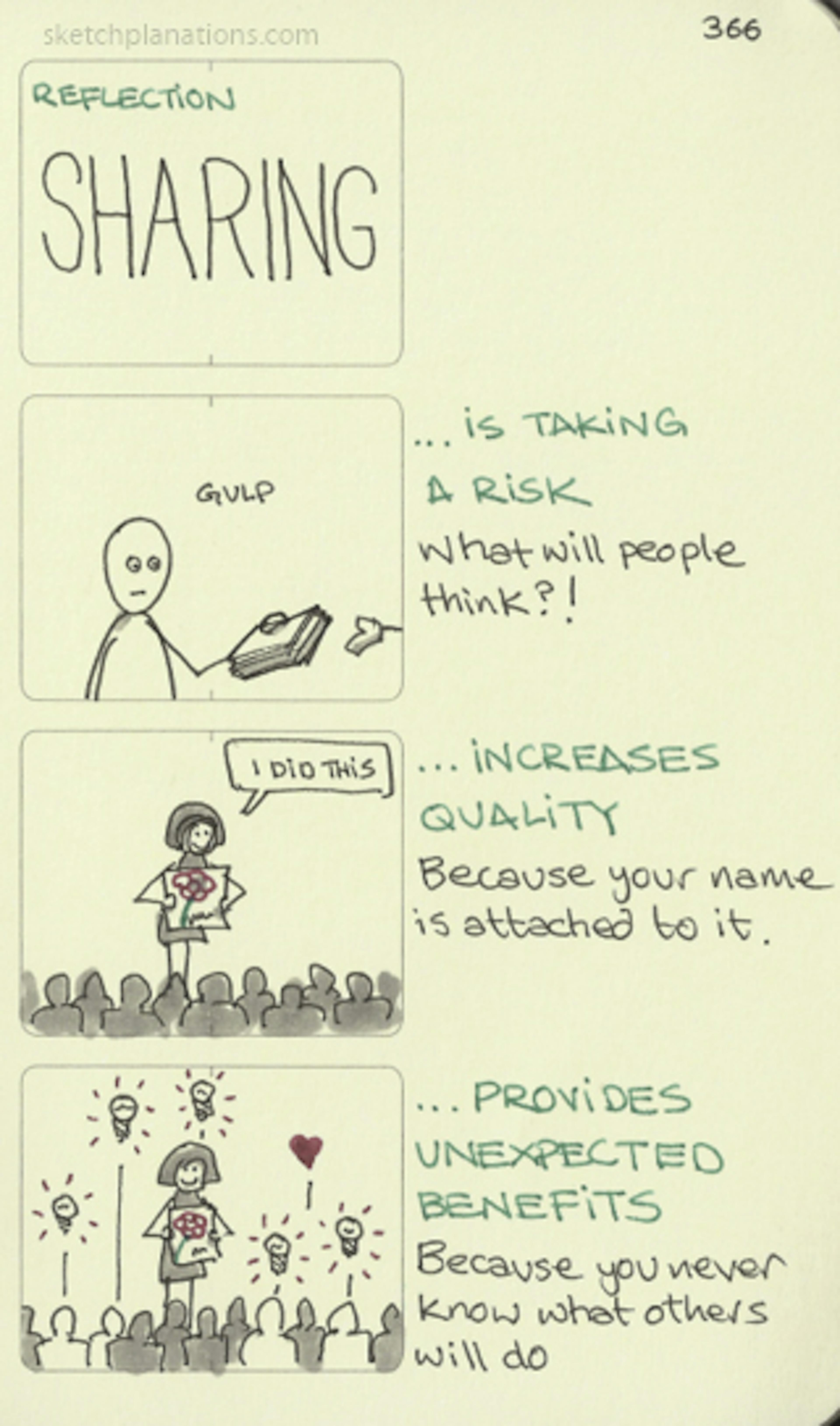 The benefits of sharing your work in public showing the risk you take and that it increase quality and provides unexpected benefits