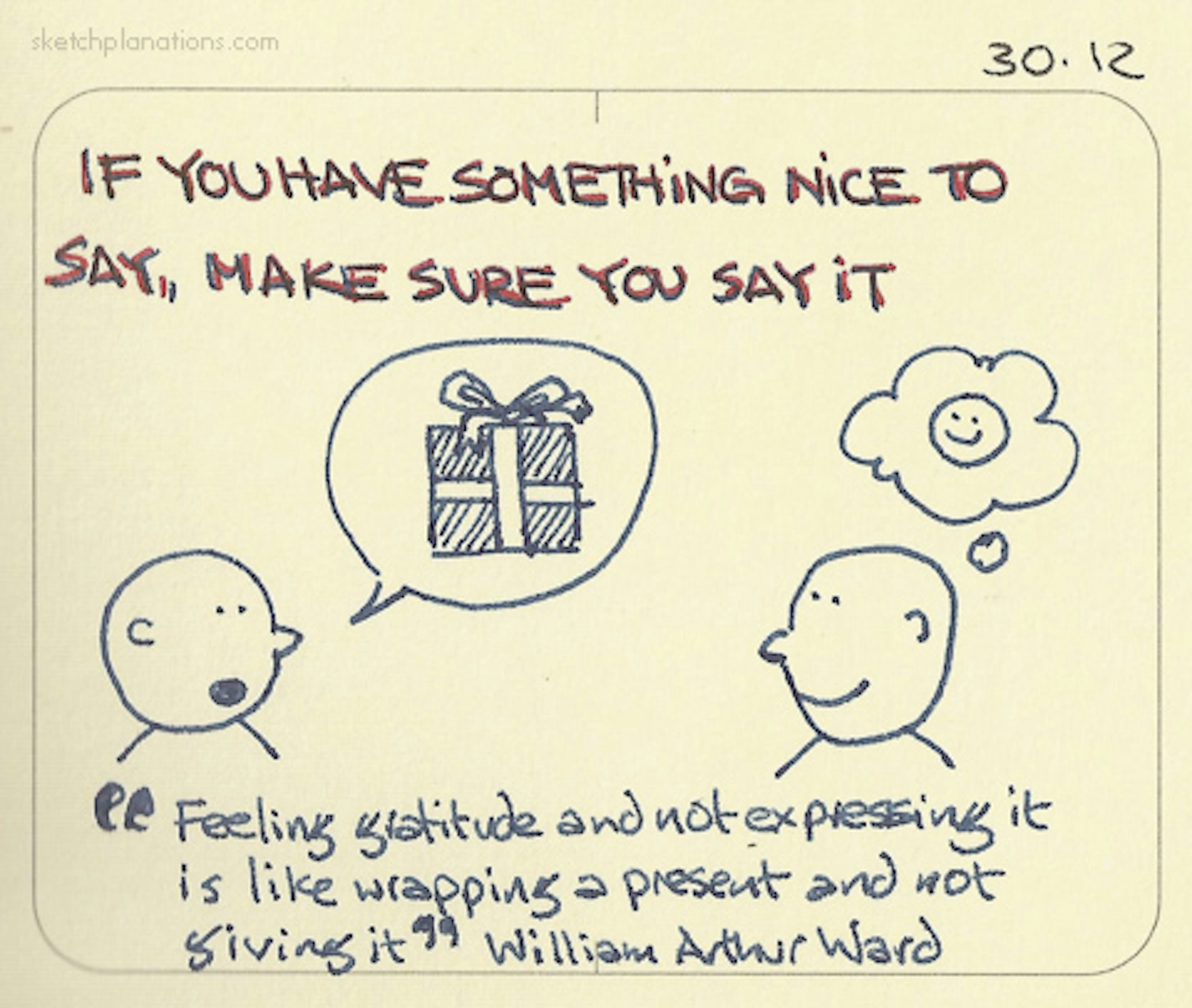 If you have something nice to say, make sure you say it - Sketchplanations