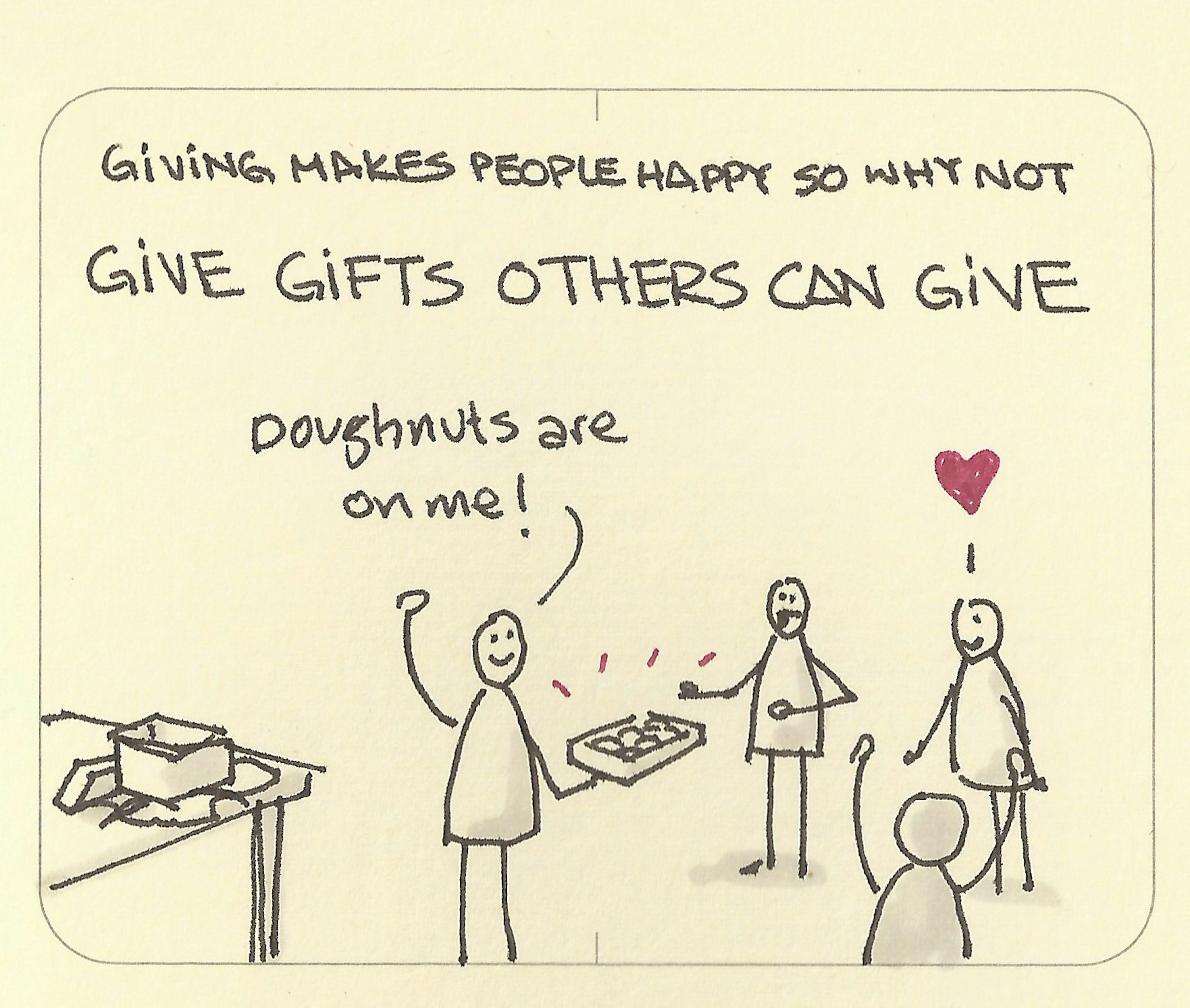 Give gifts others can give - Sketchplanations