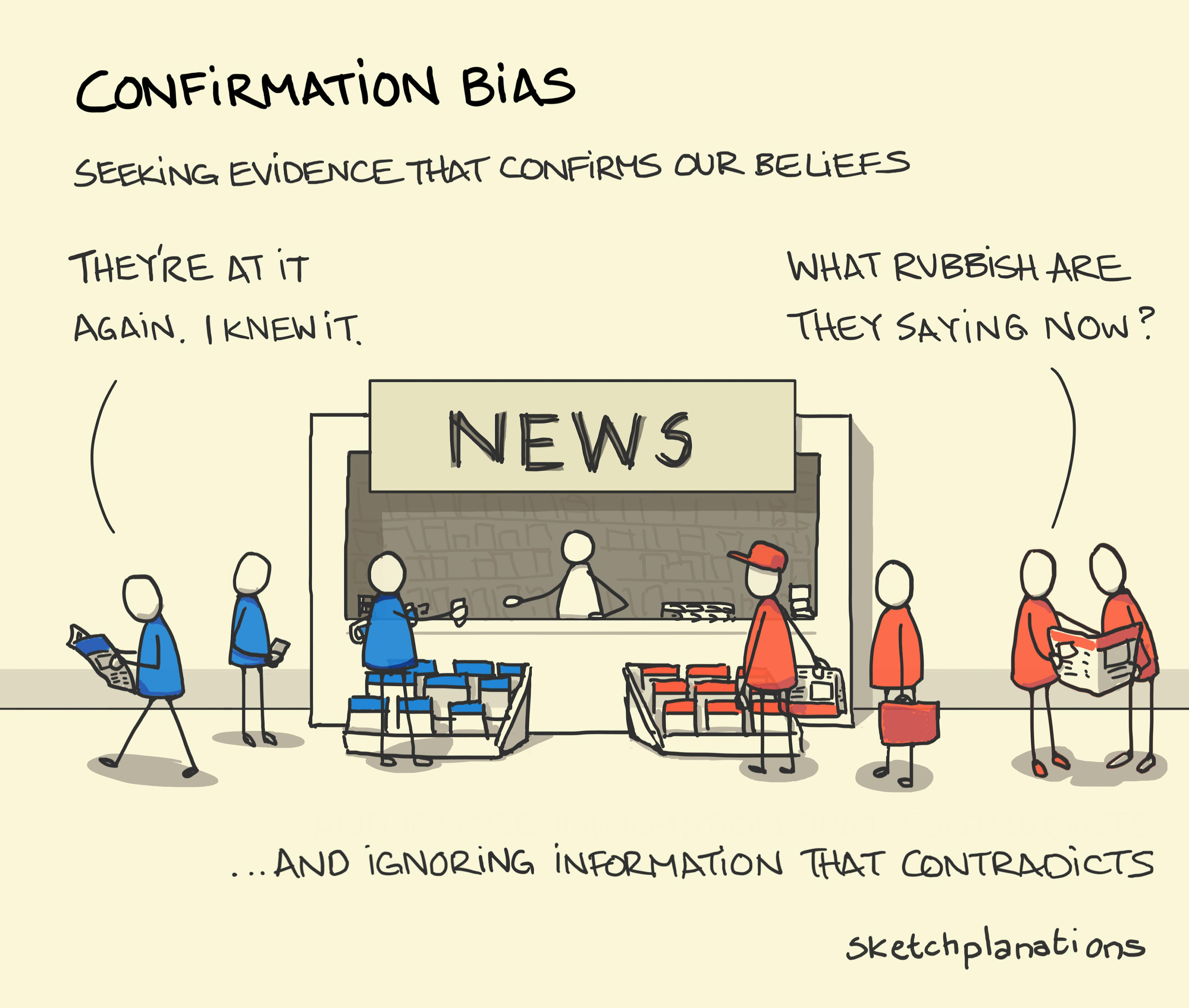 Confirmation bias: people dressed in blue buy the blue newspapers at a newsstand while some reds are buying the red papers.