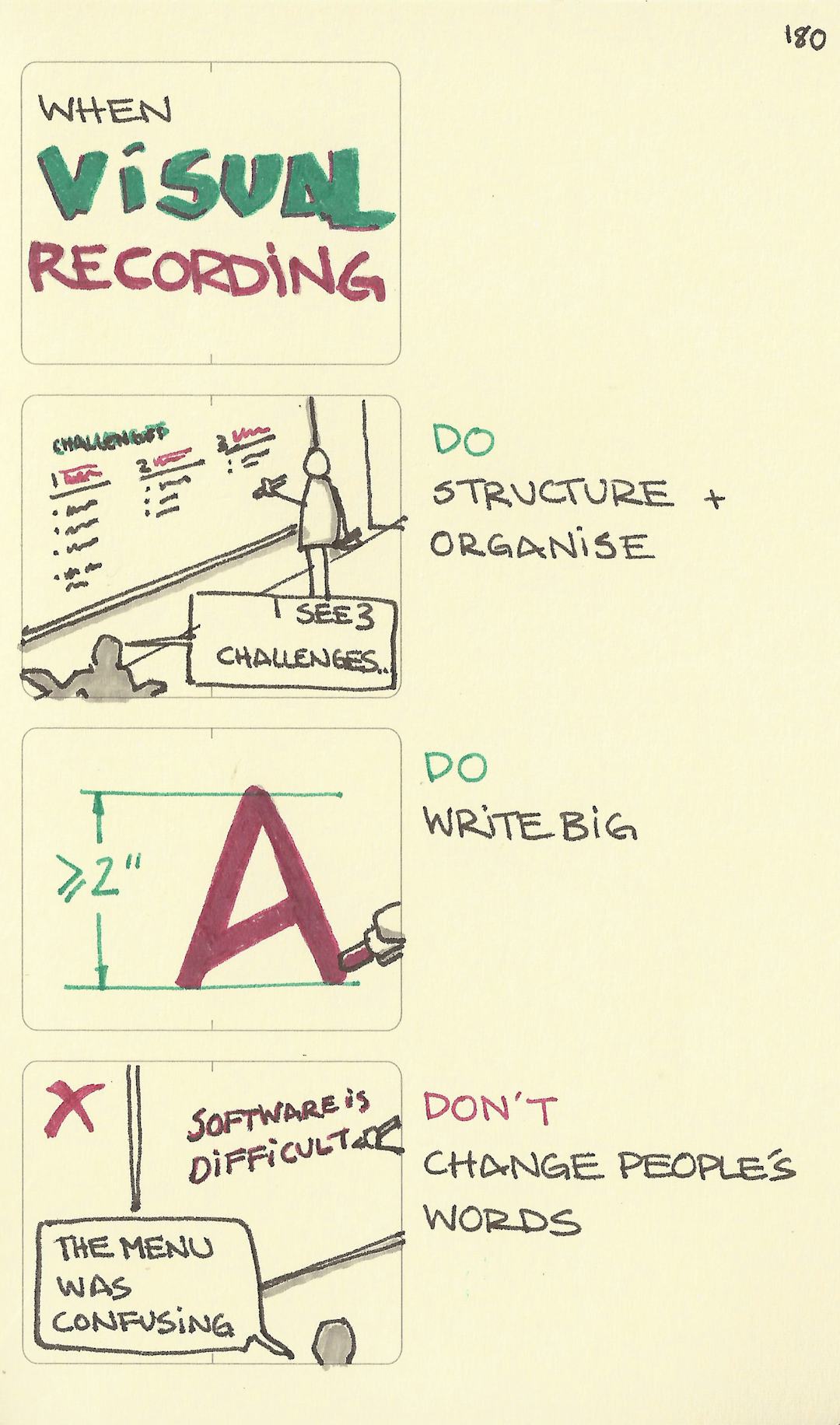 When visual recording - Sketchplanations