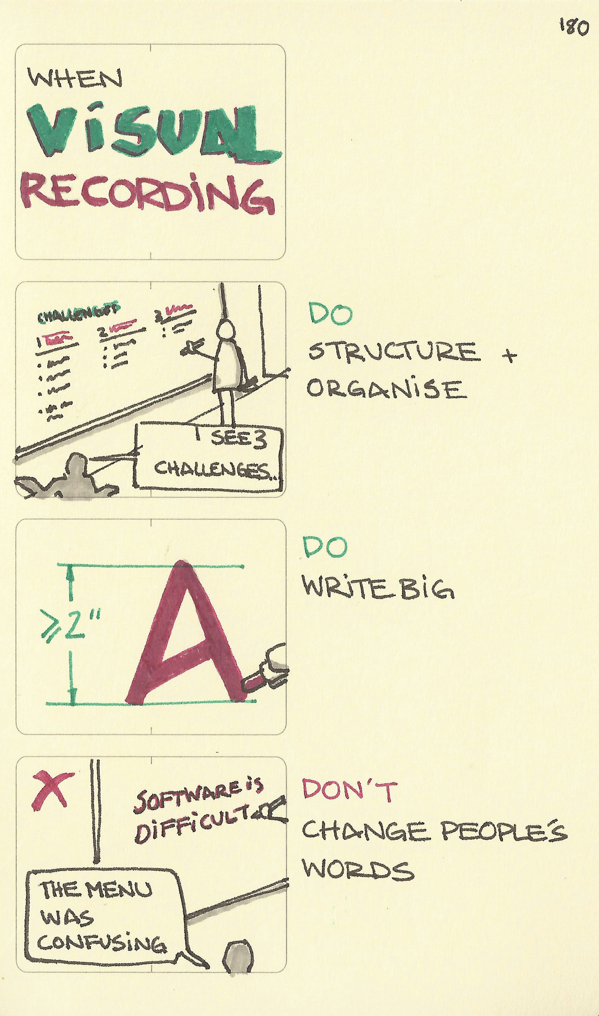 When visual recording - Sketchplanations