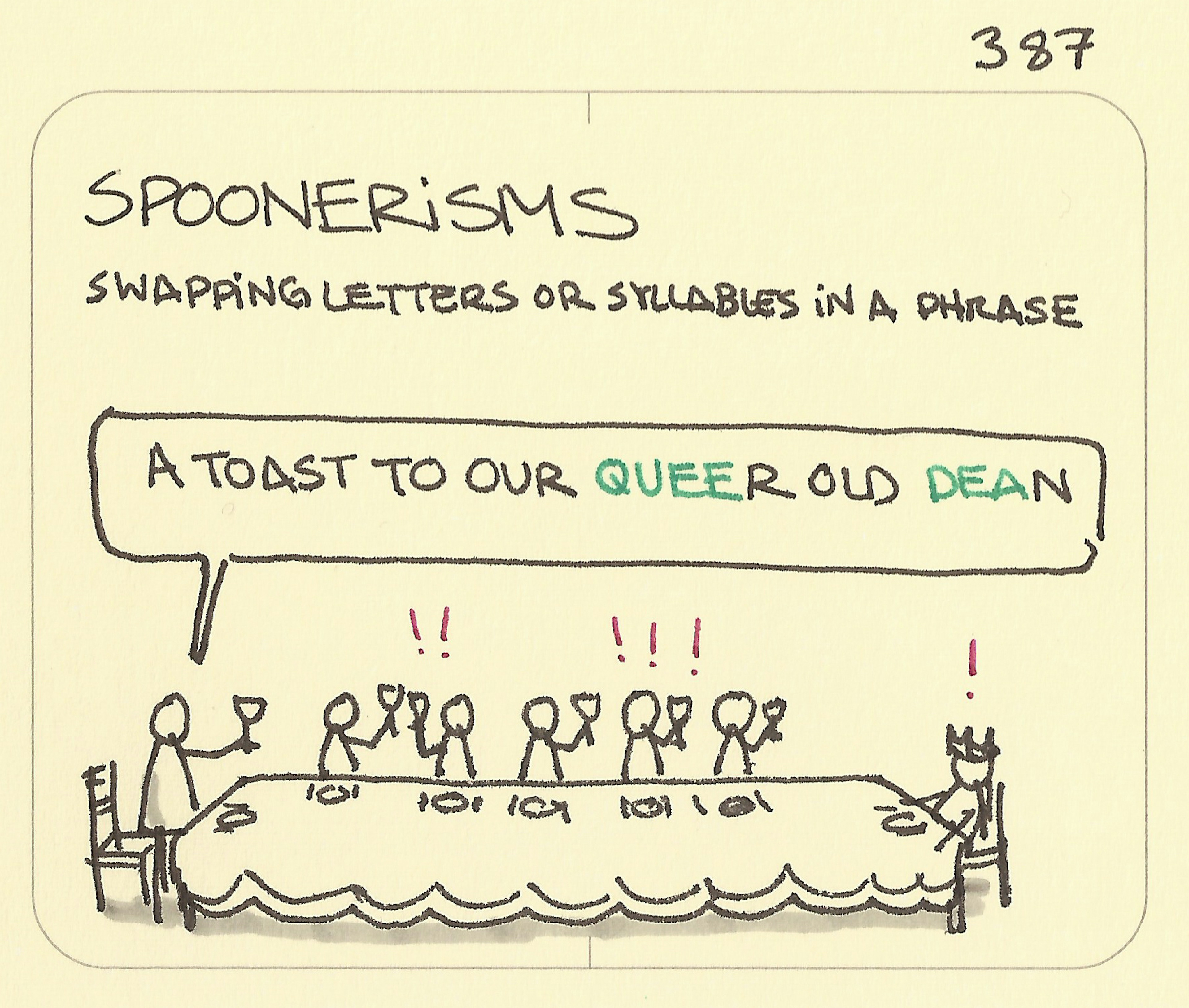 Spoonerisms - Sketchplanations