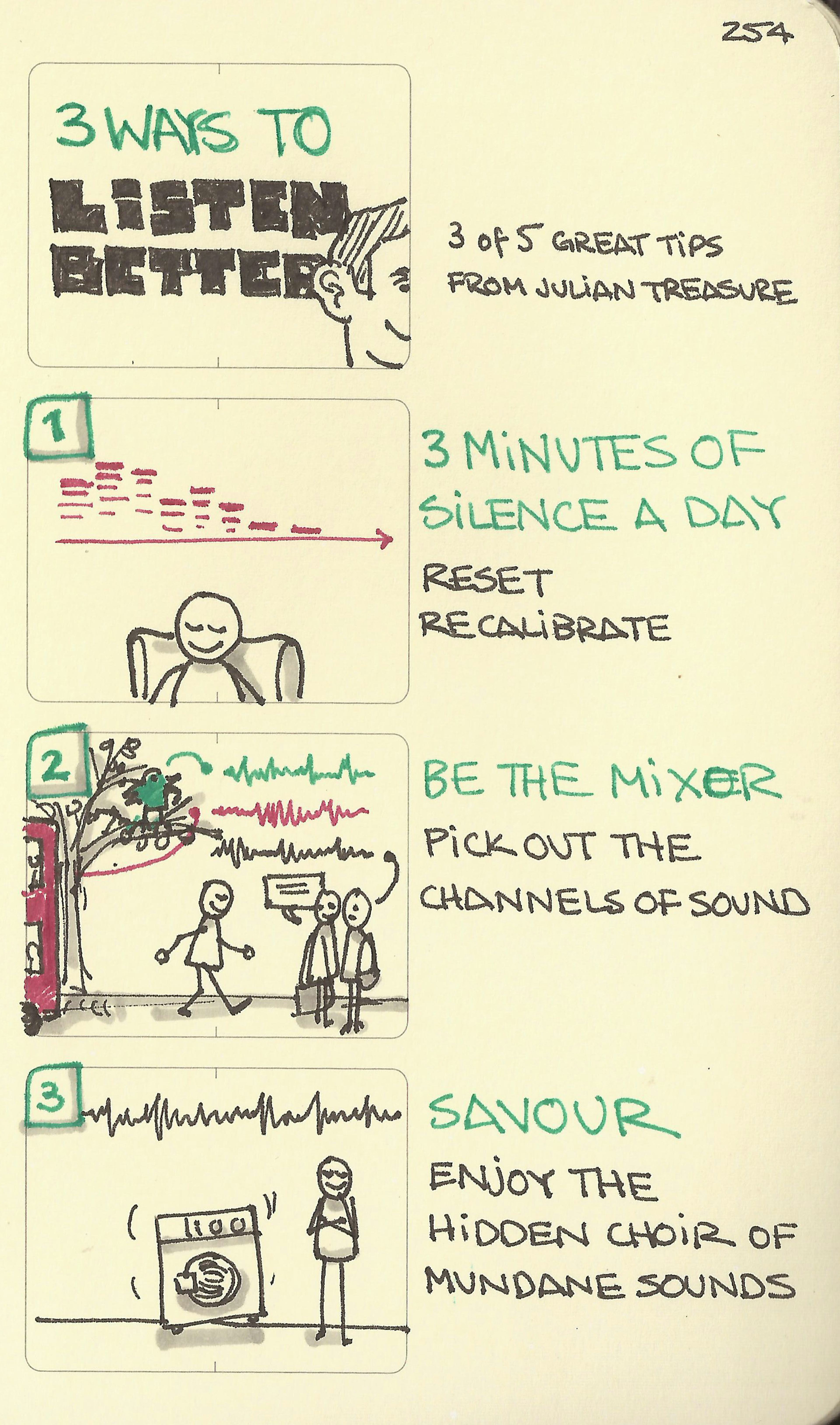 3 ways to listen better - Sketchplanations