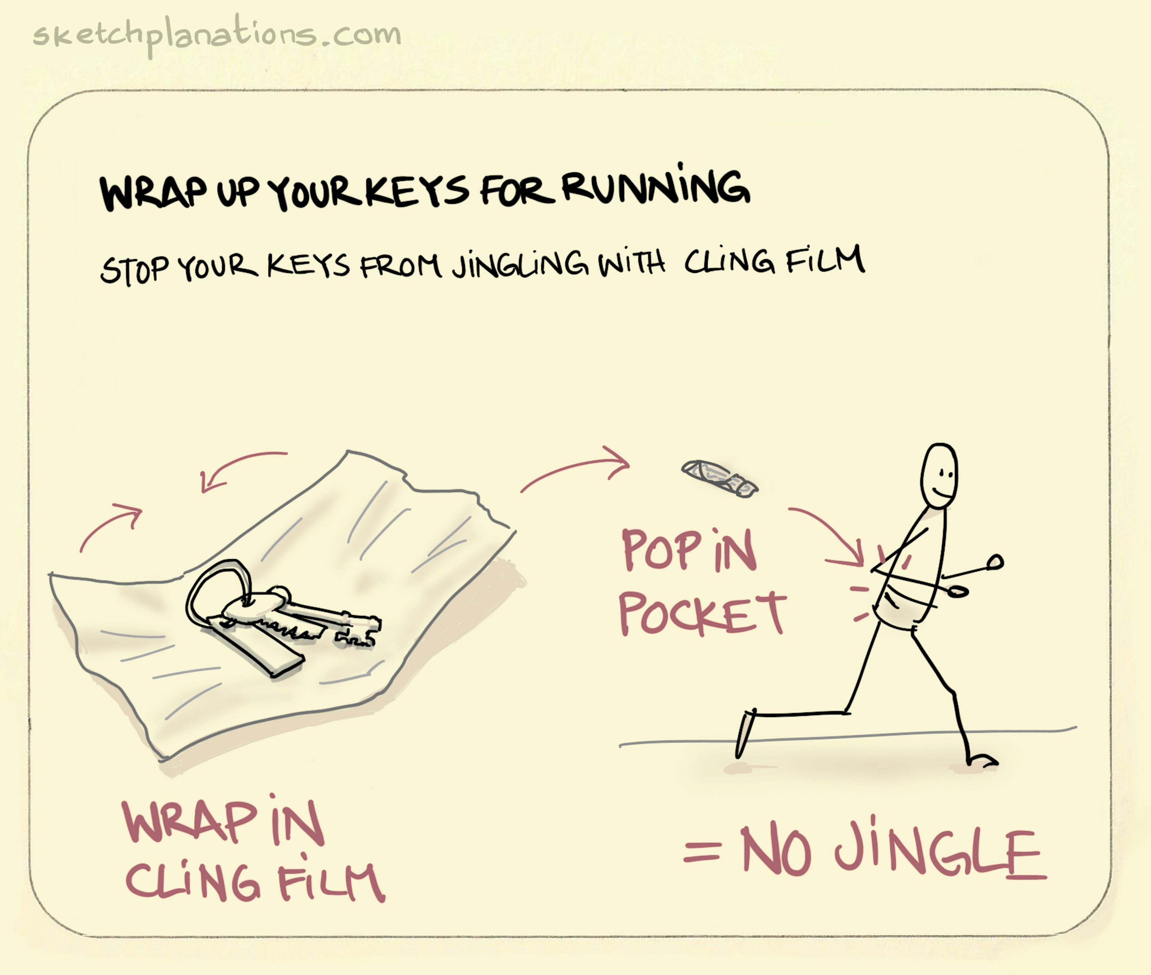Wrap up your keys for running: a set of keys on a keyring are wrapped up in a small piece of clingfilm. The when the key owner goes out running, they have a smile on their face as there's no jingling coming from their pocket. 