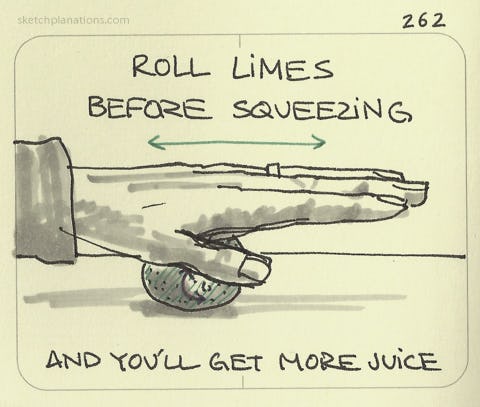 Roll limes before squeezing and you’ll get more juice - Sketchplanations