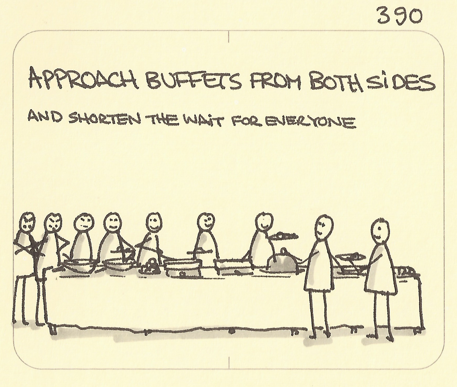 Stages Of Competence Framework - Sketchplanations