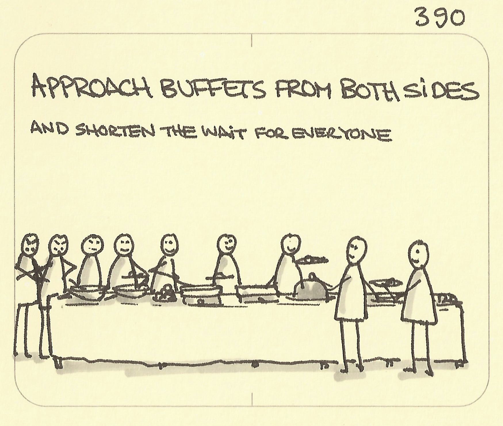 Approach buffets from both sides - Sketchplanations