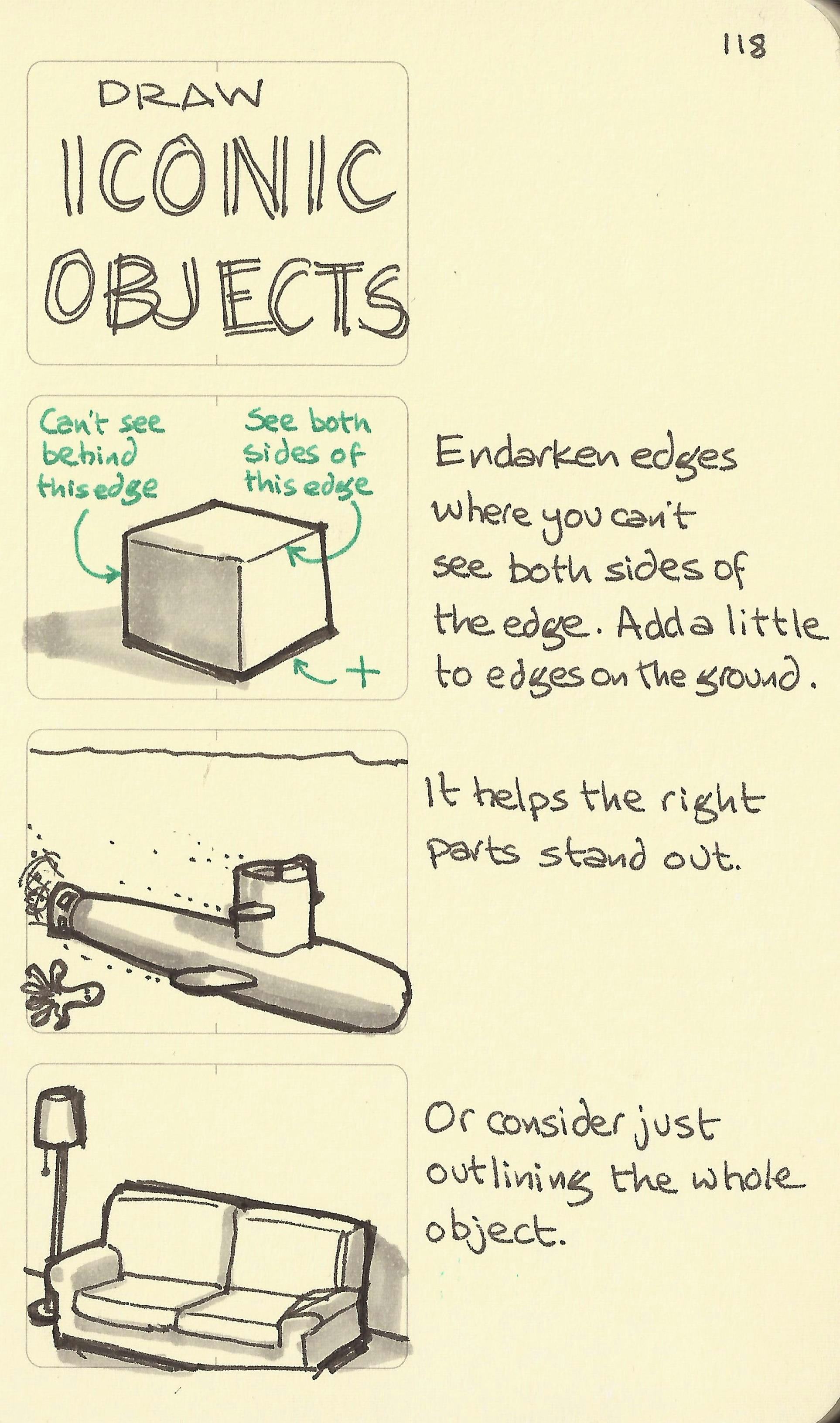 Draw iconic objects - Sketchplanations