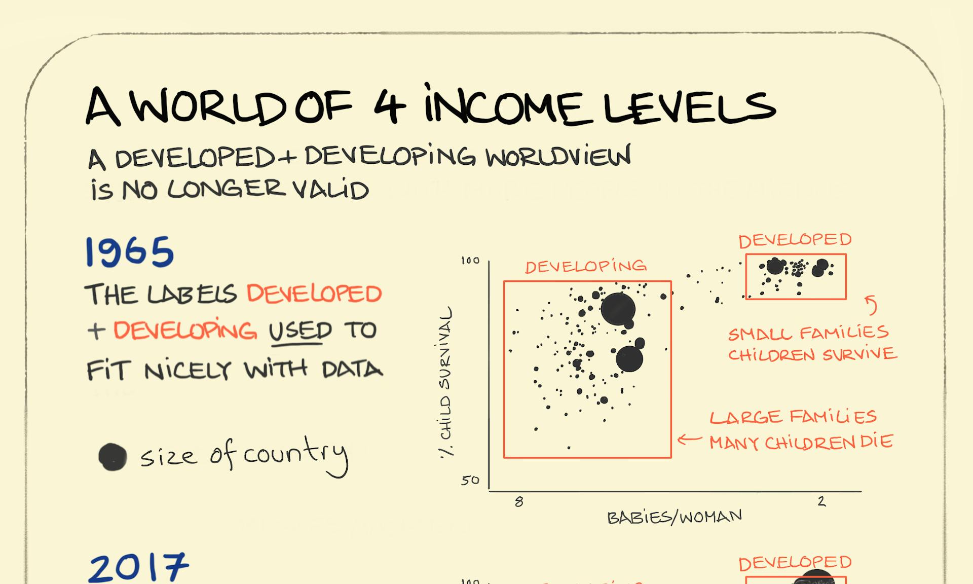 Veblen goods Sketchplanations
