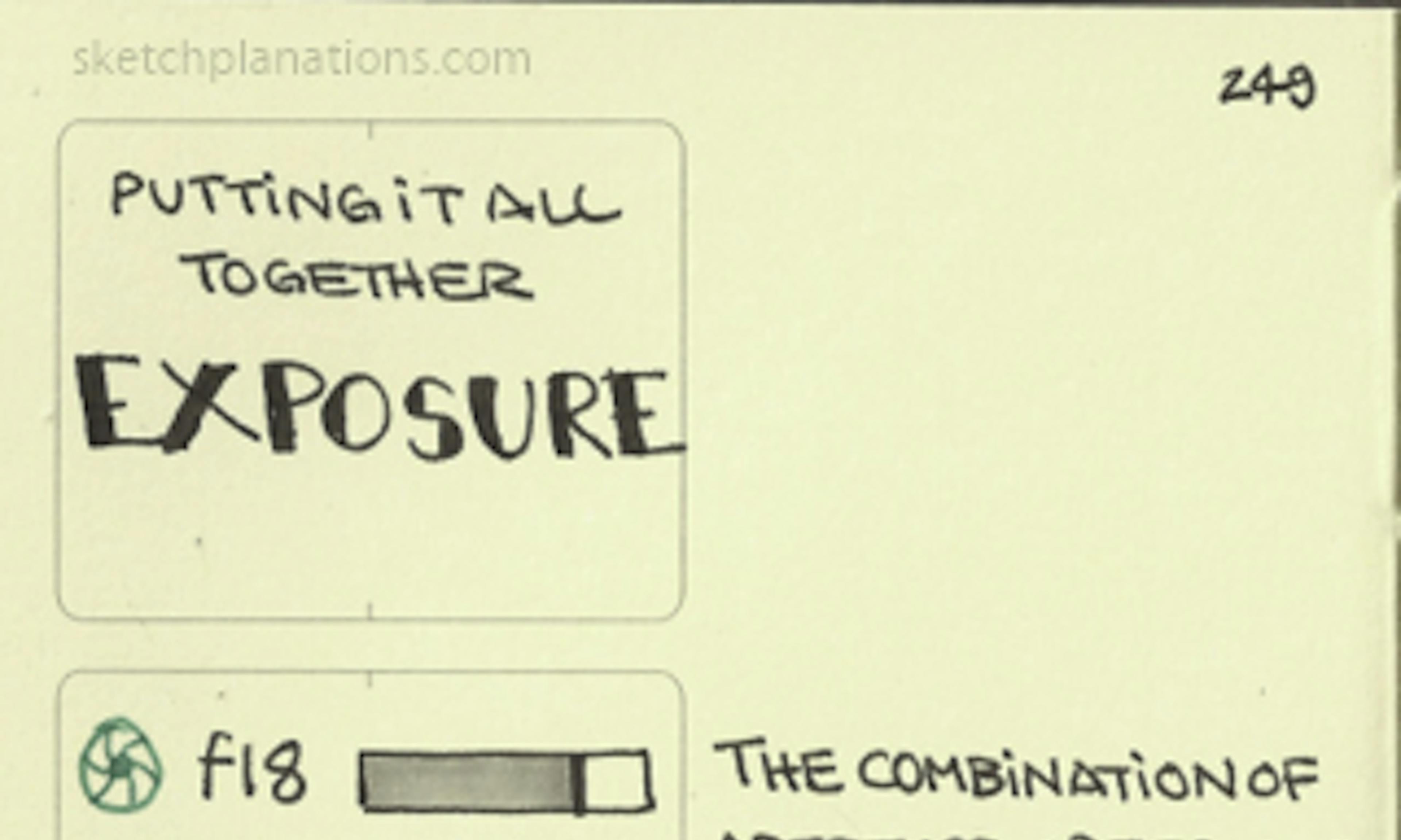 Understanding exposure in photography