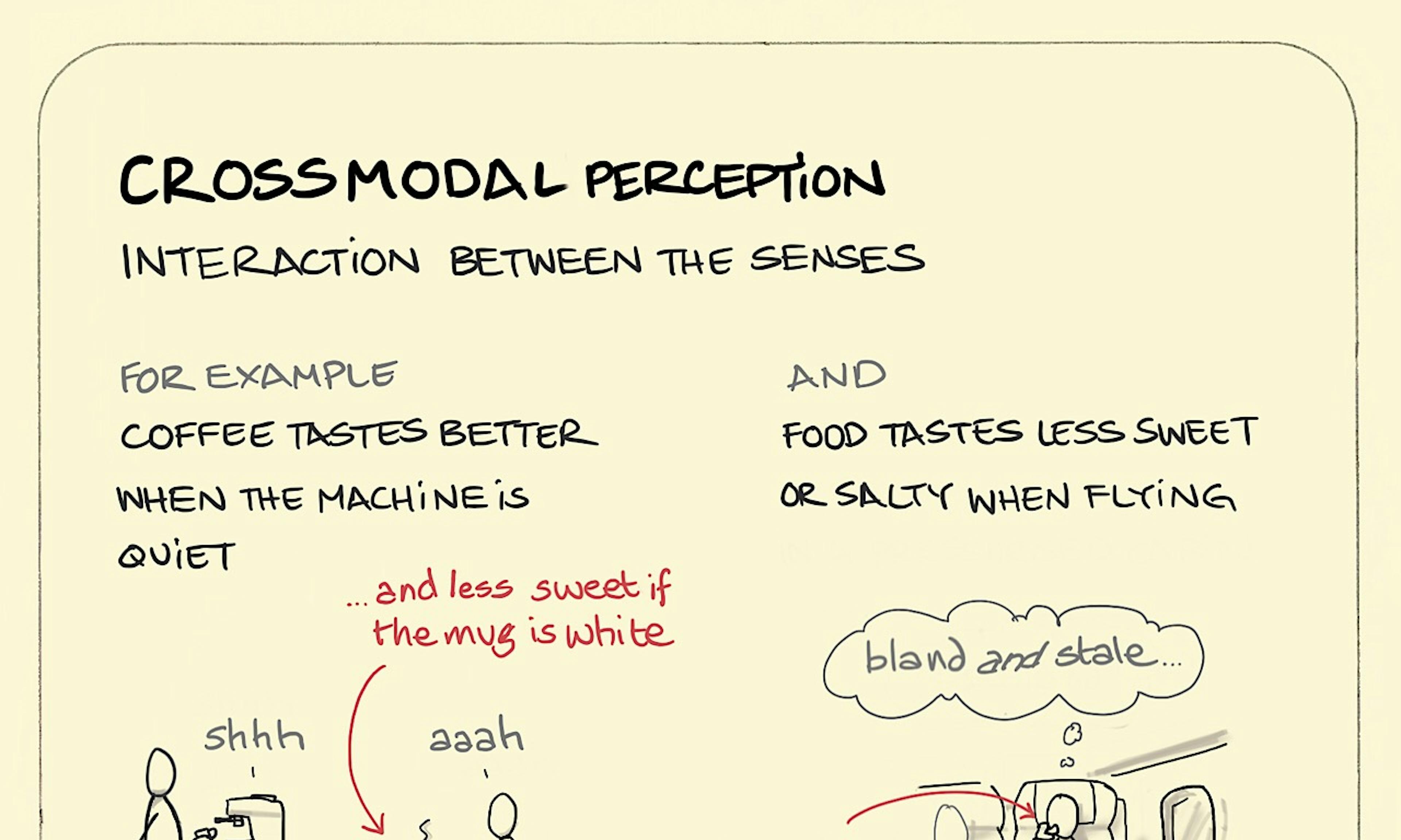 What is crossmodal perception example showing that coffee tastes better when the machine is quiet and why plane food is less tasty