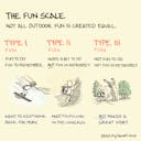 The fun scale: understanding the types of fun - Sketchplanations