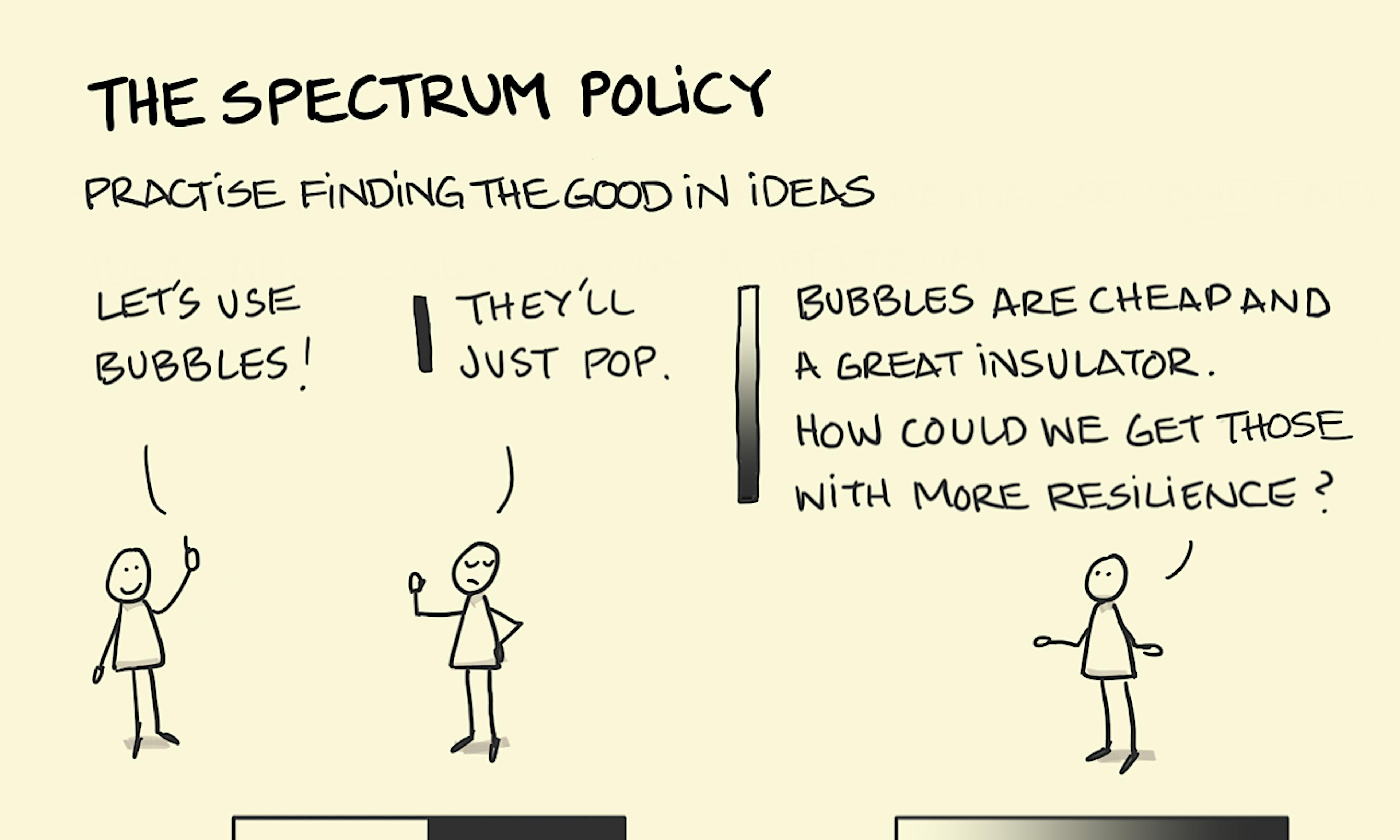 2 people interpreting an idea of using bubbles, one in black and white only seeing the bad, and one seeing the spectrum including the good in the idea