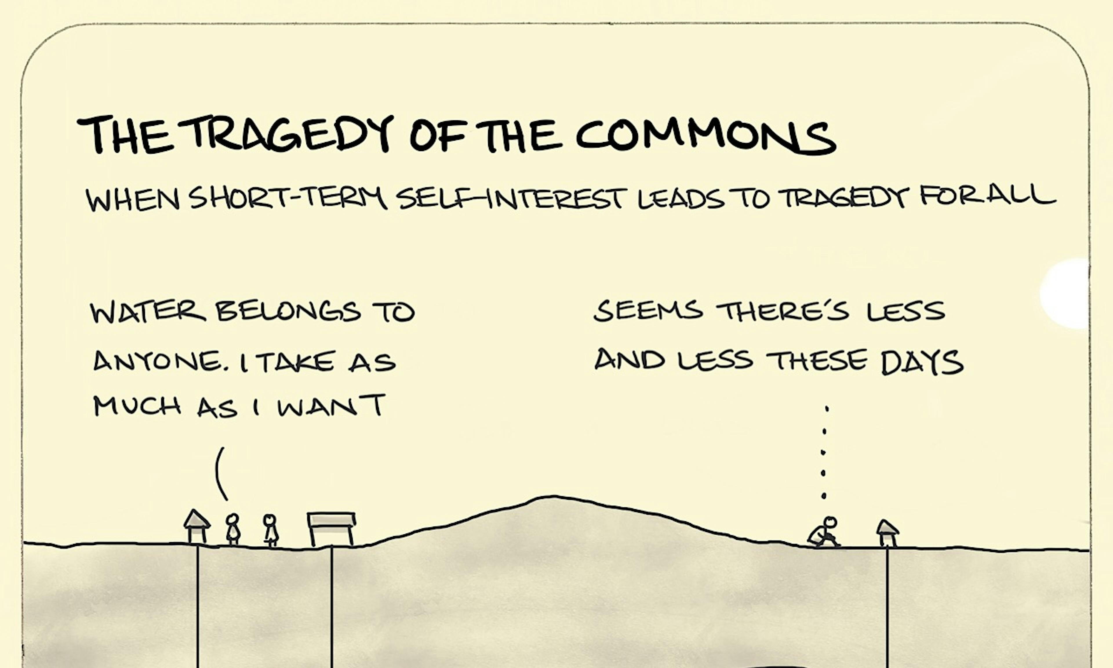 The Tragedy of the Commons illustration: a cross-section of land shows a shared source of underground water being heavily used by one with access to it, leaving very little for everyone else.