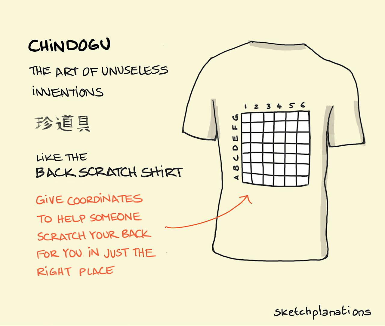 Chindogu example: A t-shirt with a labelled grid on the back could be a useful tool to guide someone to the exact coordinates you'd like your back scratched.