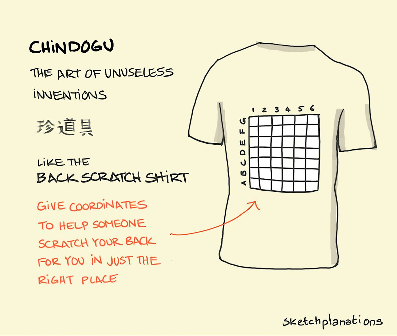 Chindogu - Sketchplanations