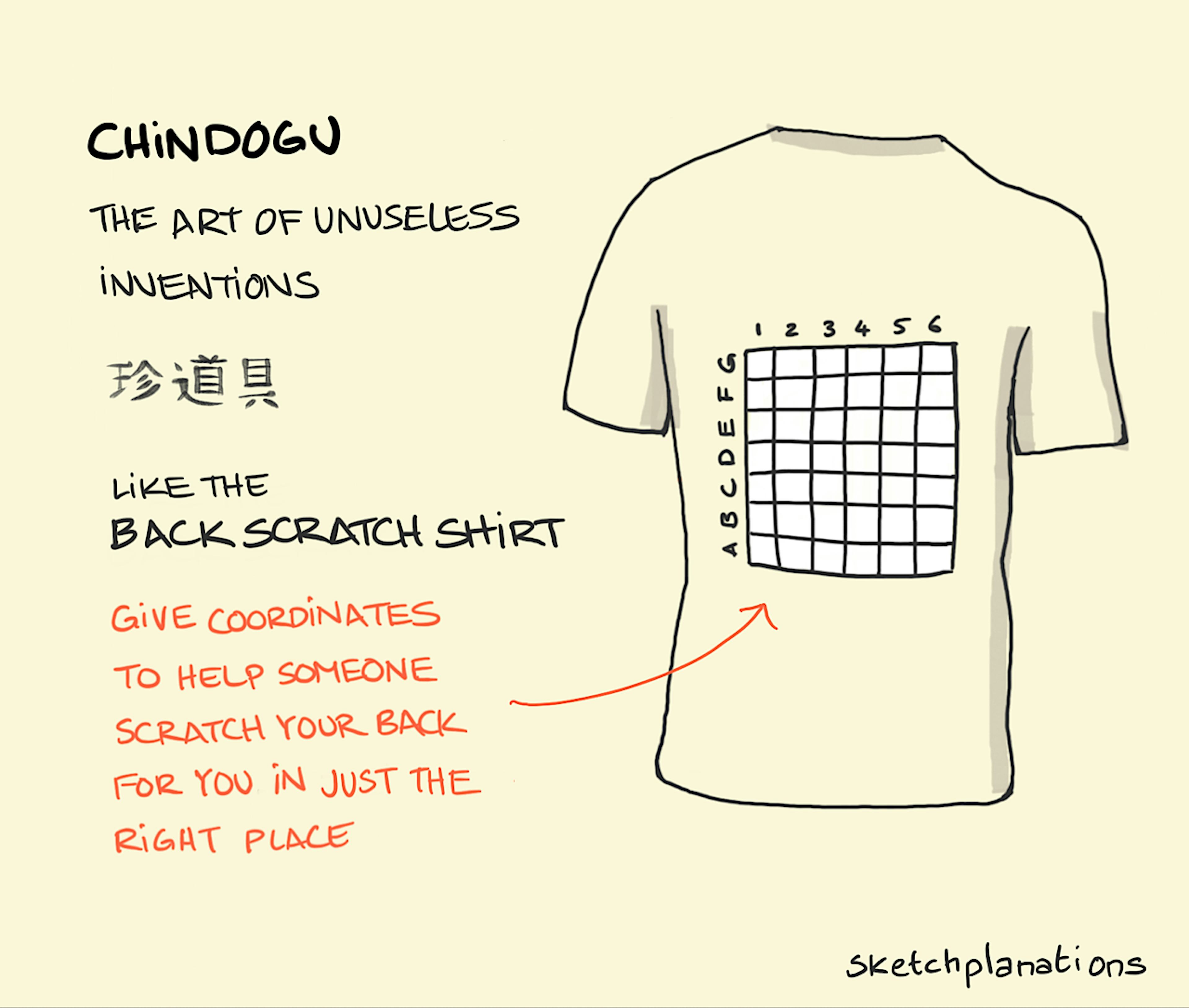 Chindogu example: A t-shirt with a labelled grid on the back could be a useful tool to guide someone to the exact coordinates you'd like your back scratched. 