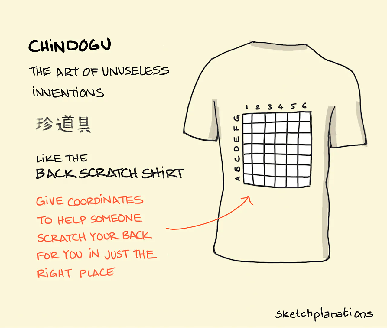 Chindogu example: A t-shirt with a labelled grid on the back could be a useful tool to guide someone to the exact coordinates you'd like your back scratched.