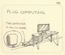 Plug computing - Sketchplanations
