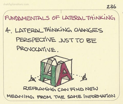 Lateral thinking: 4. Lateral thinking changes perspective just to be provocative - Sketchplanations