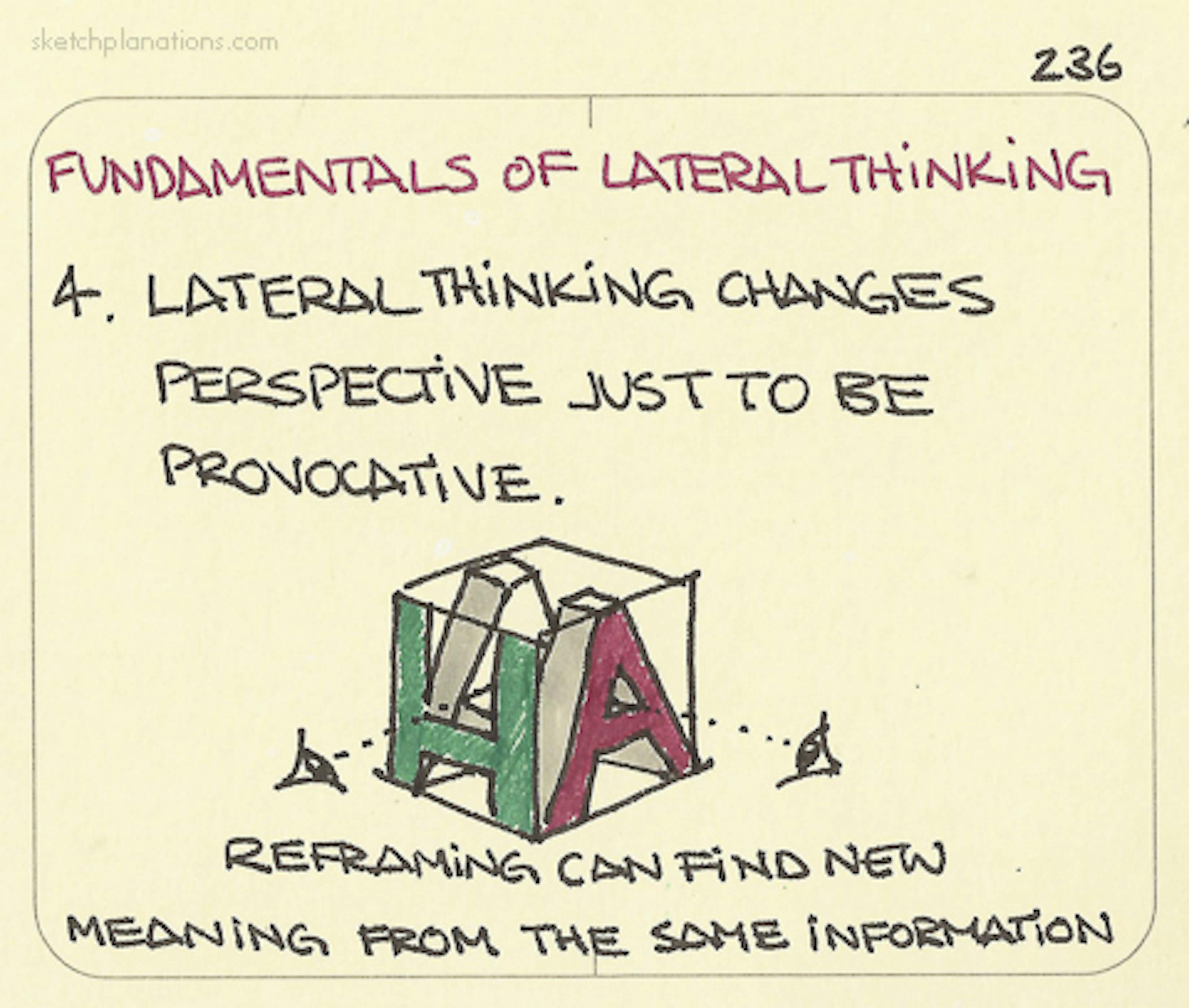 Lateral thinking changes perspective just to be provocative