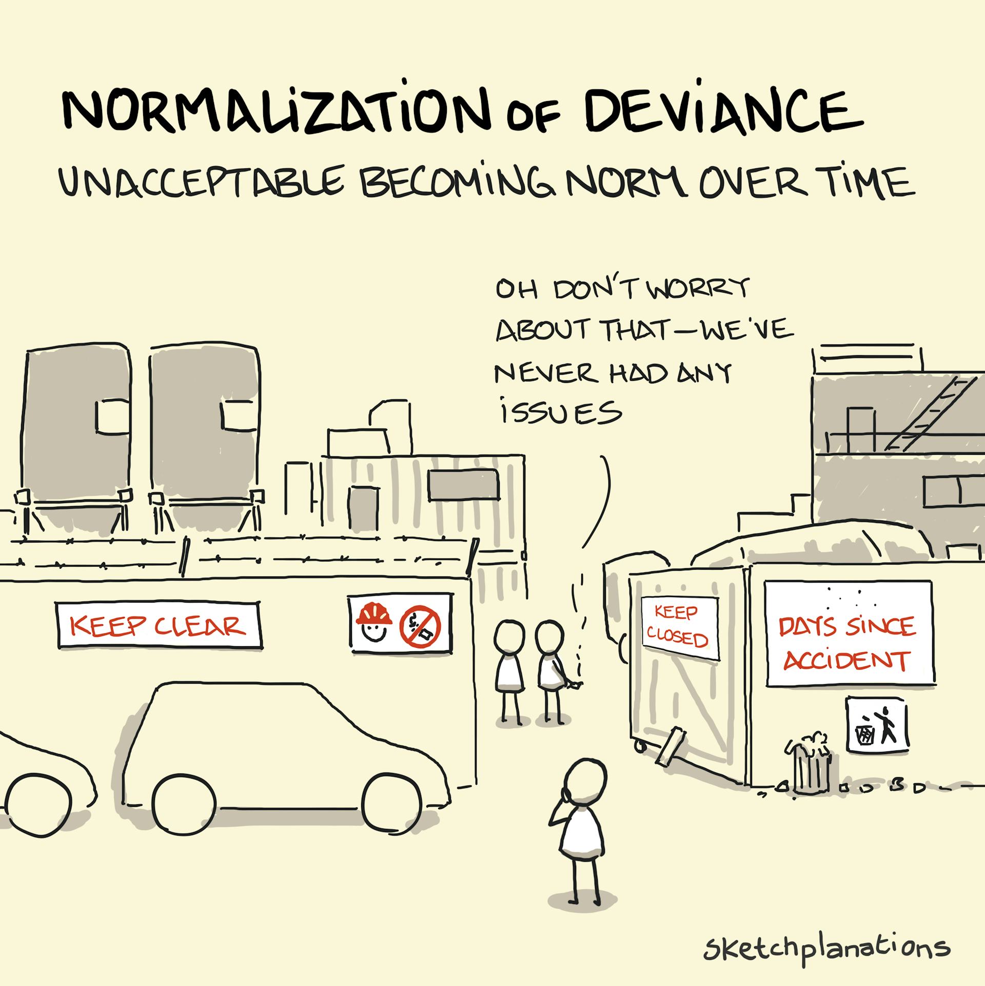Explore sketchplanations