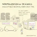 The Normalisation of Deviance - Sketchplanations