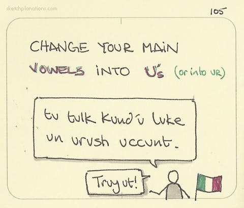 Change your main vowels into u’s and talk more Irish - Sketchplanations