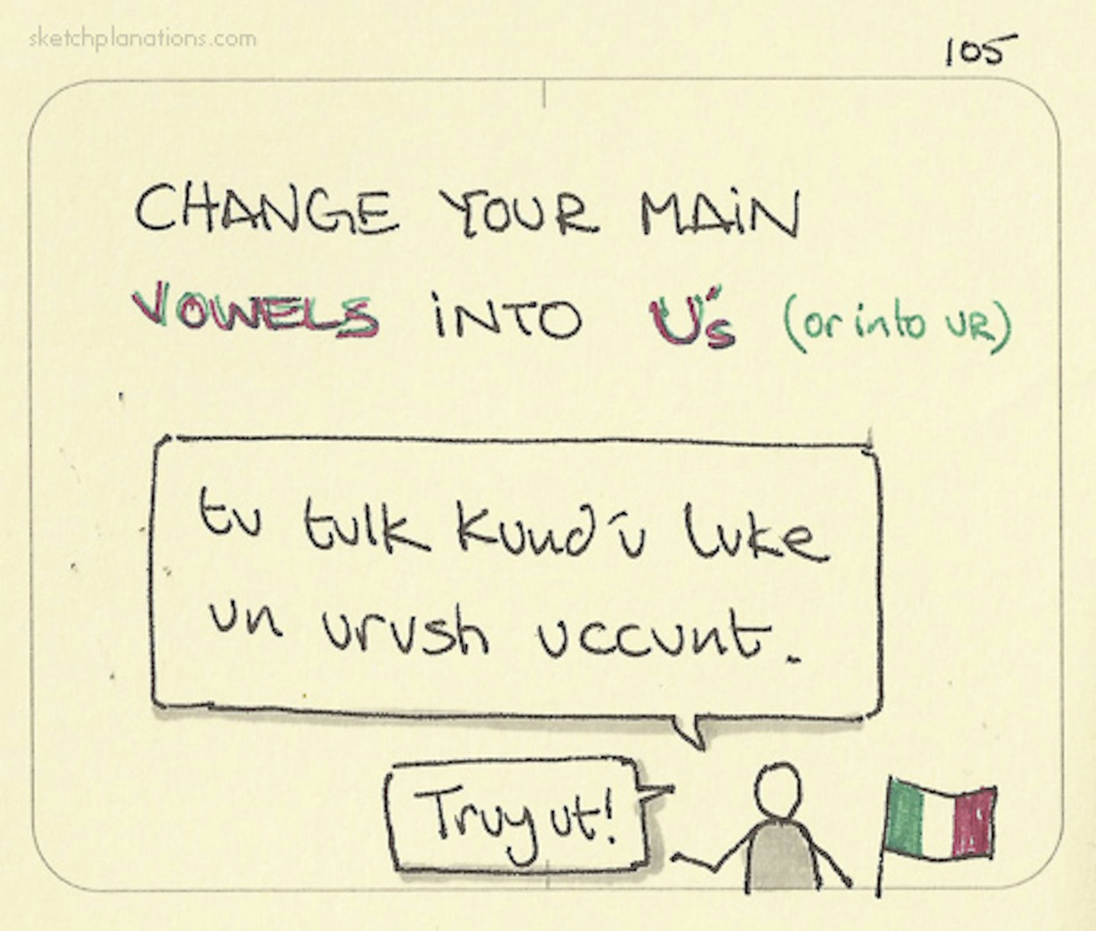 Change your main vowels into u’s and talk more Irish - Sketchplanations